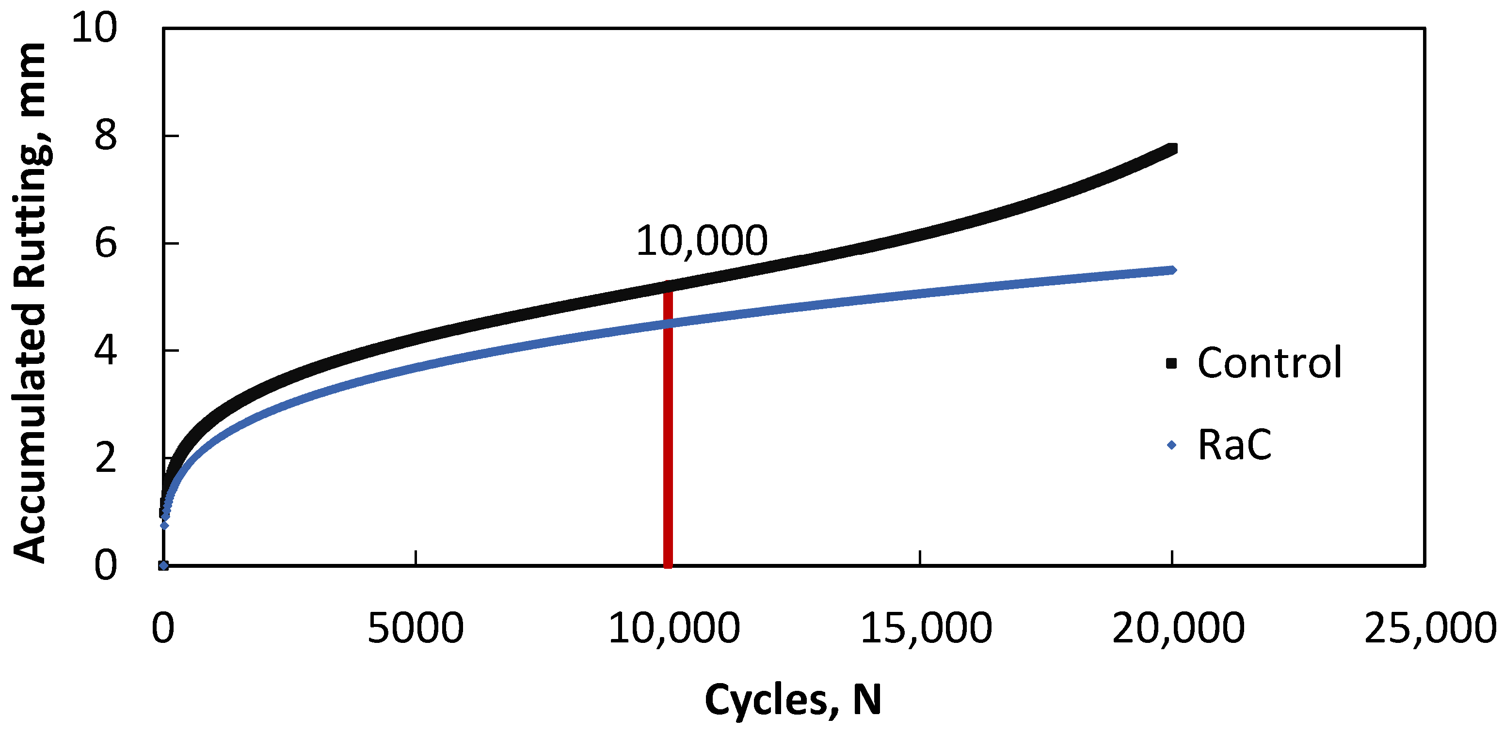 Buildings 15 02998 g010 Buildings 15 02998 g010