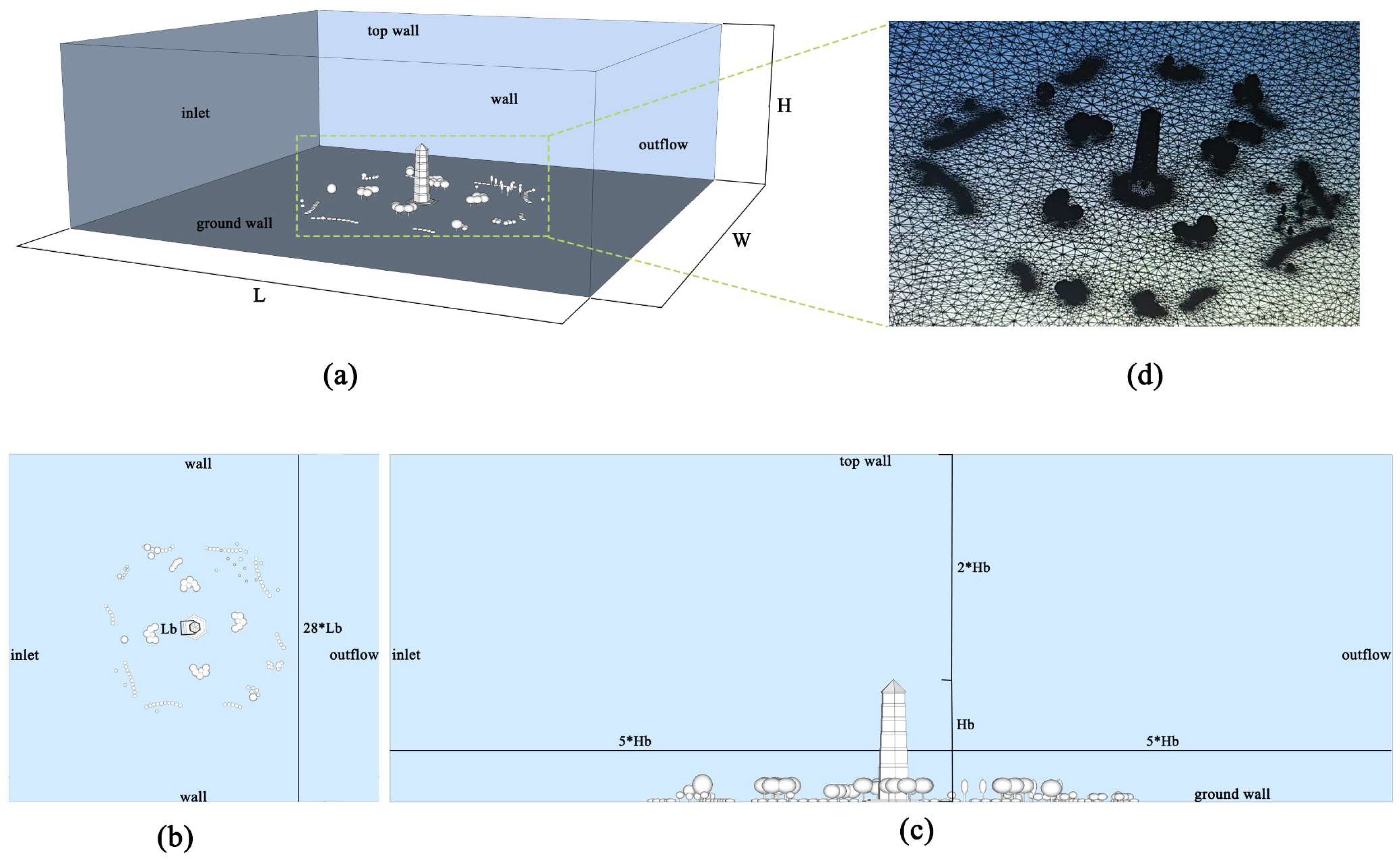 Buildings 15 02999 g009
