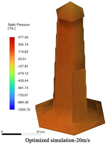 Buildings 15 02999 i028