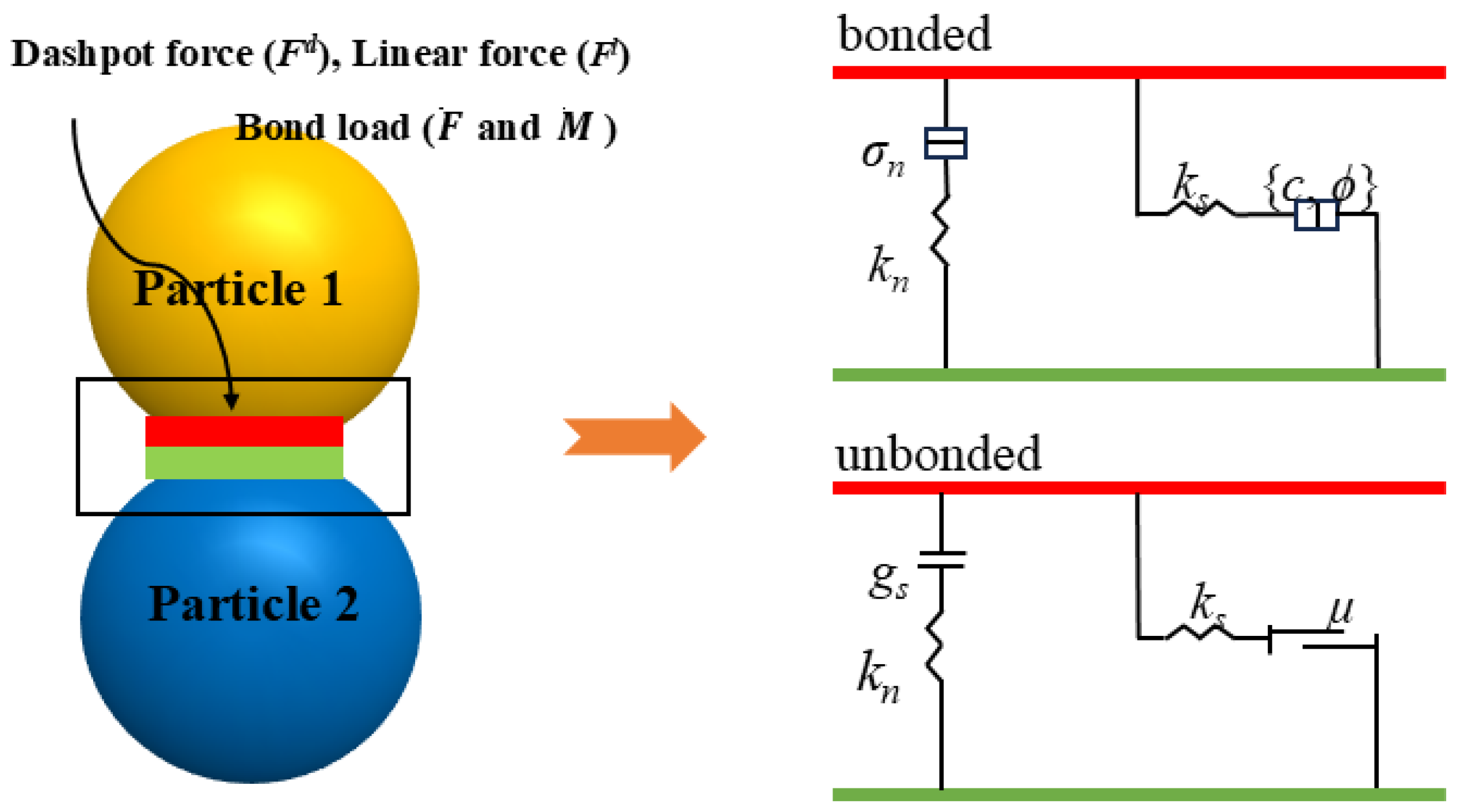 Buildings 15 03000 g002 Buildings 15 03000 g002