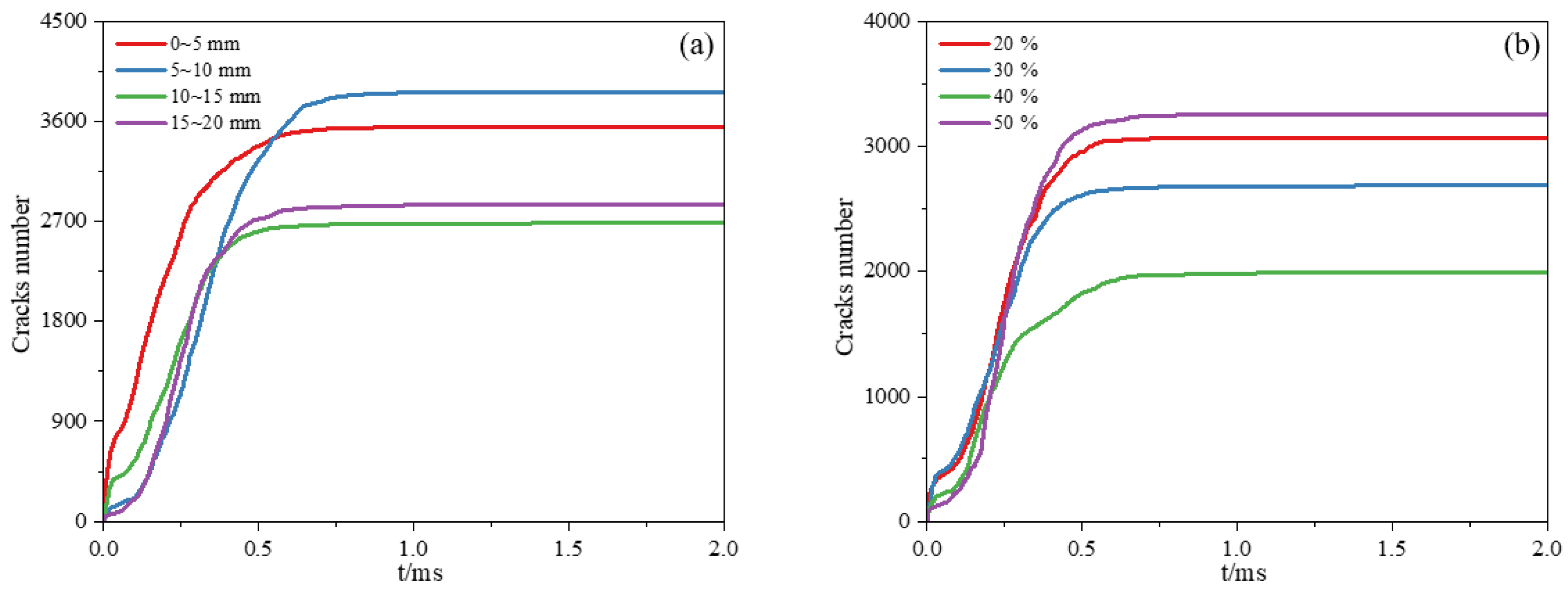 Buildings 15 03000 g011 Buildings 15 03000 g011
