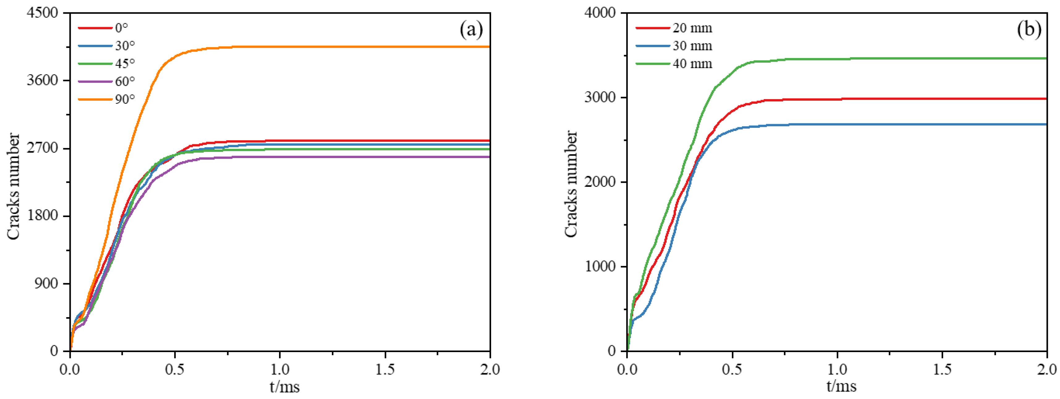 Buildings 15 03000 g012 Buildings 15 03000 g012