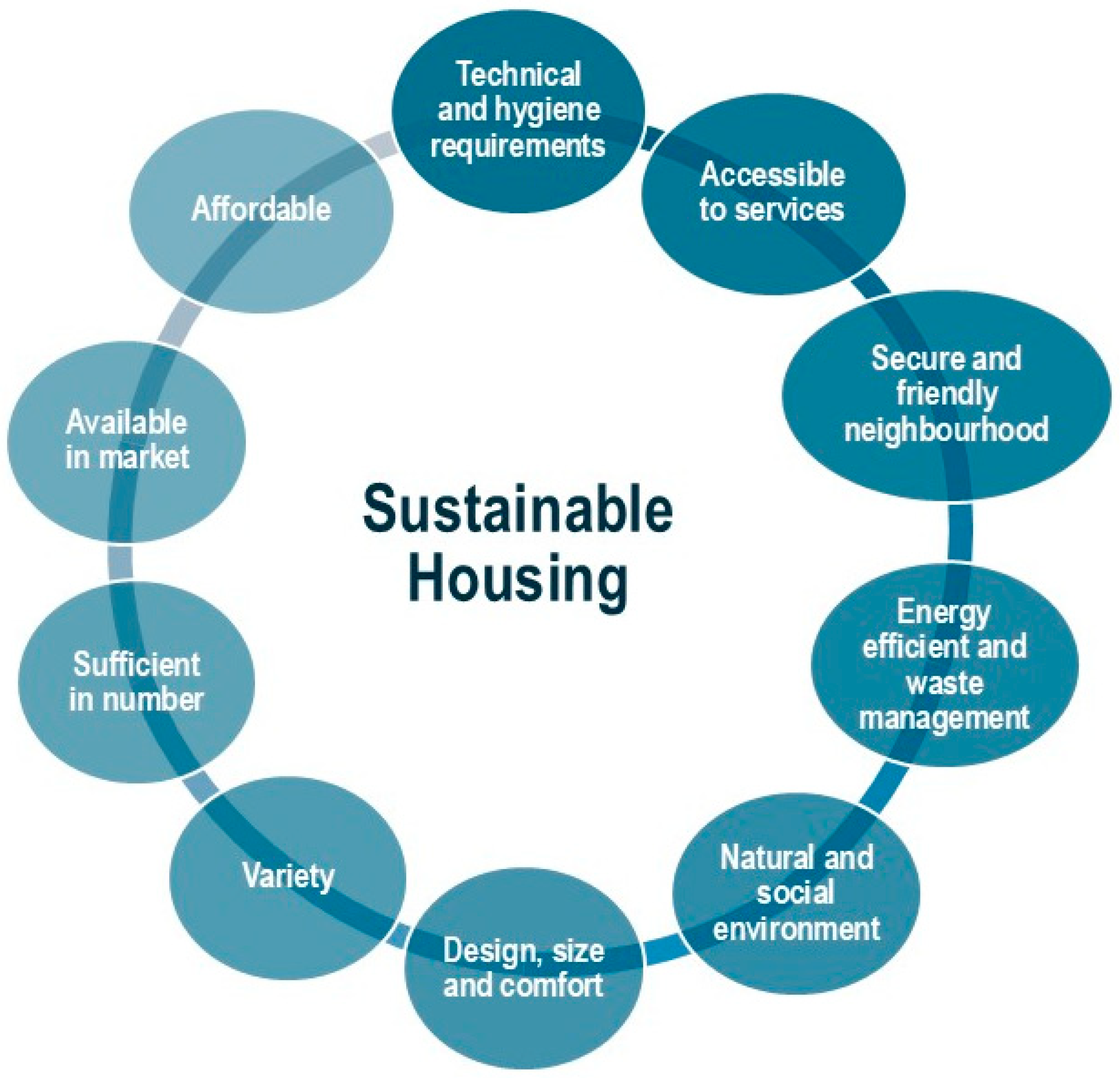 Buildings 15 03001 g002