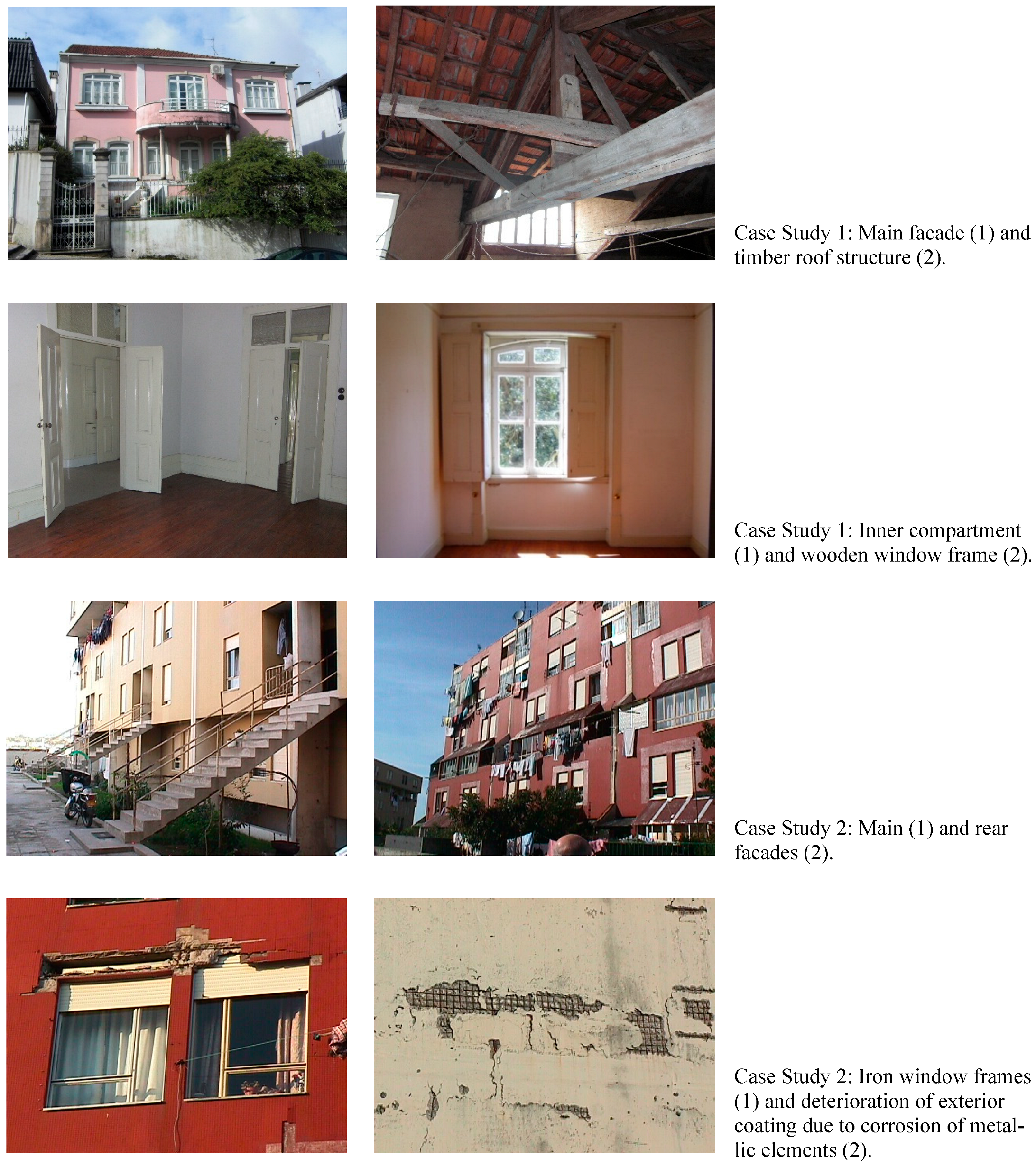 Buildings 15 03001 g003