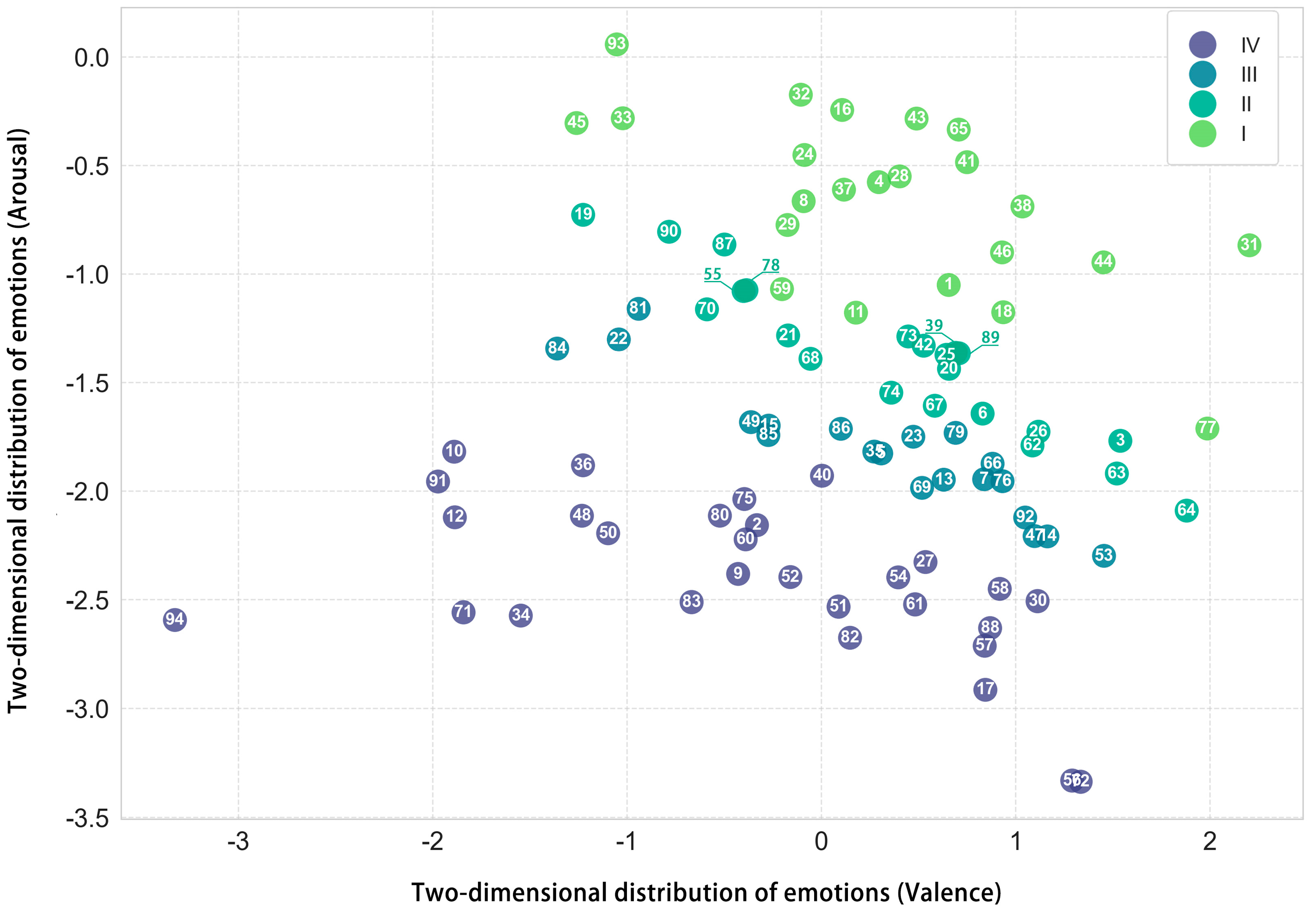 Buildings 15 03002 g003