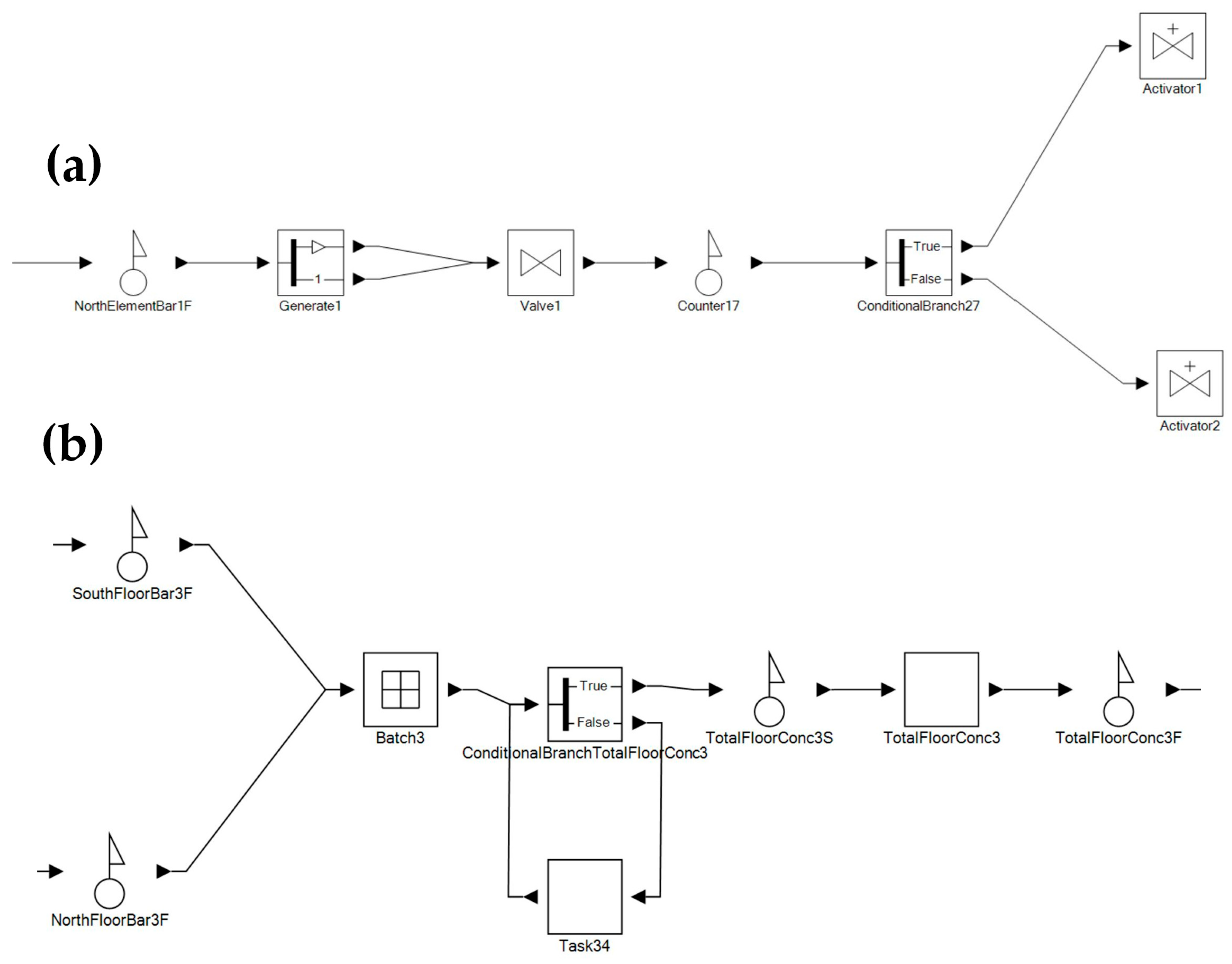 Buildings 15 03004 g006