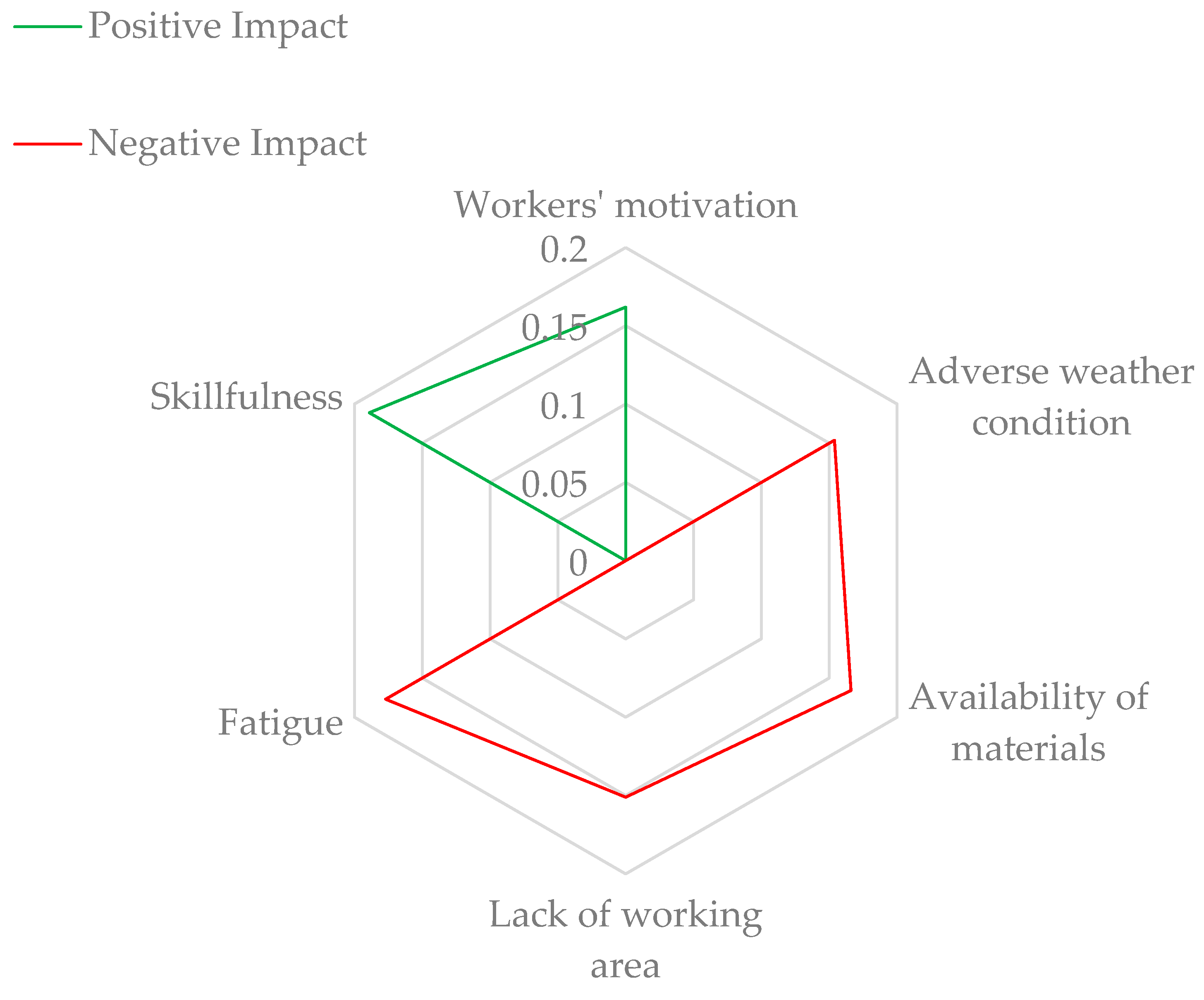 Buildings 15 03004 g008