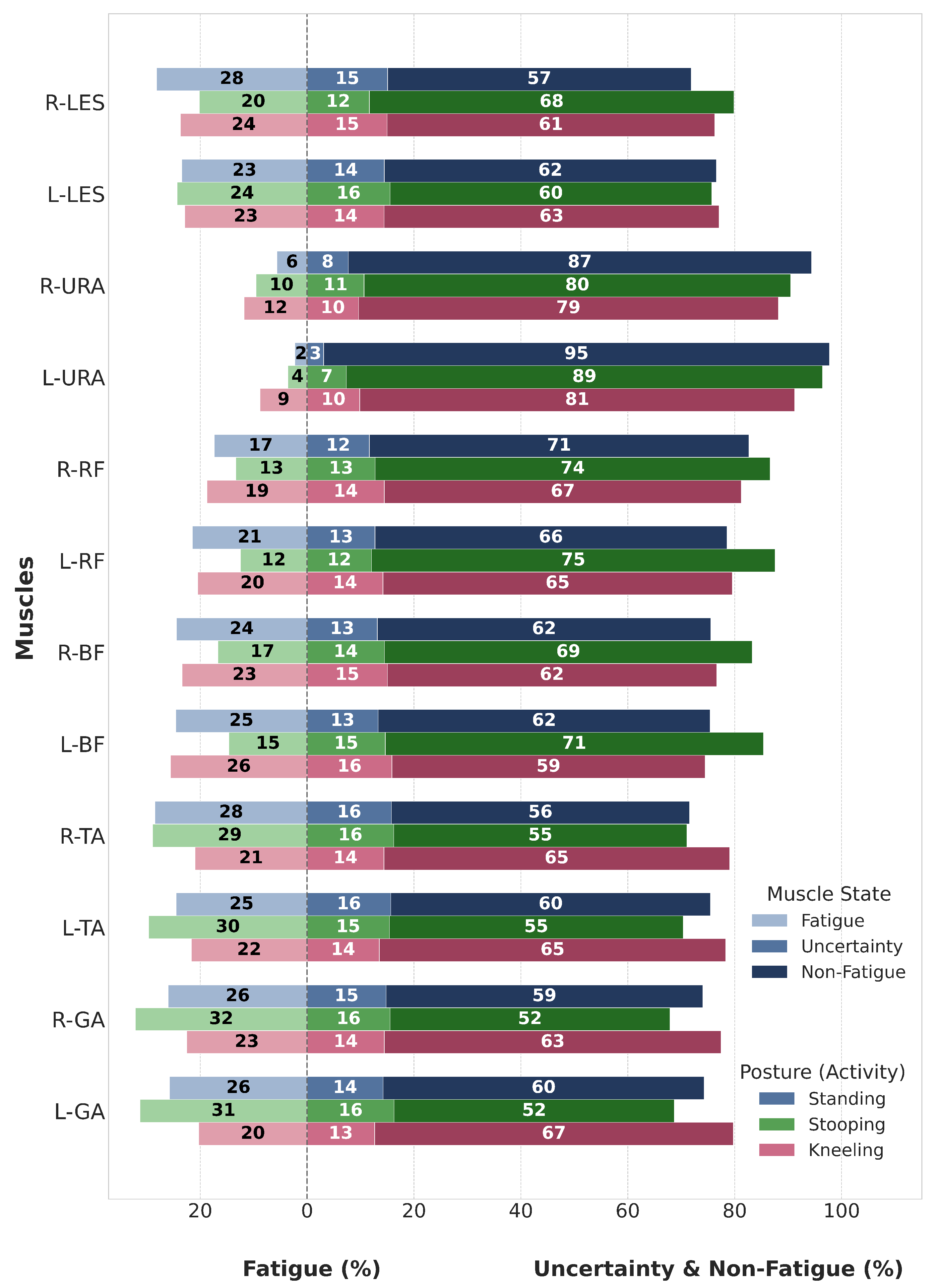 Buildings 15 03005 g005