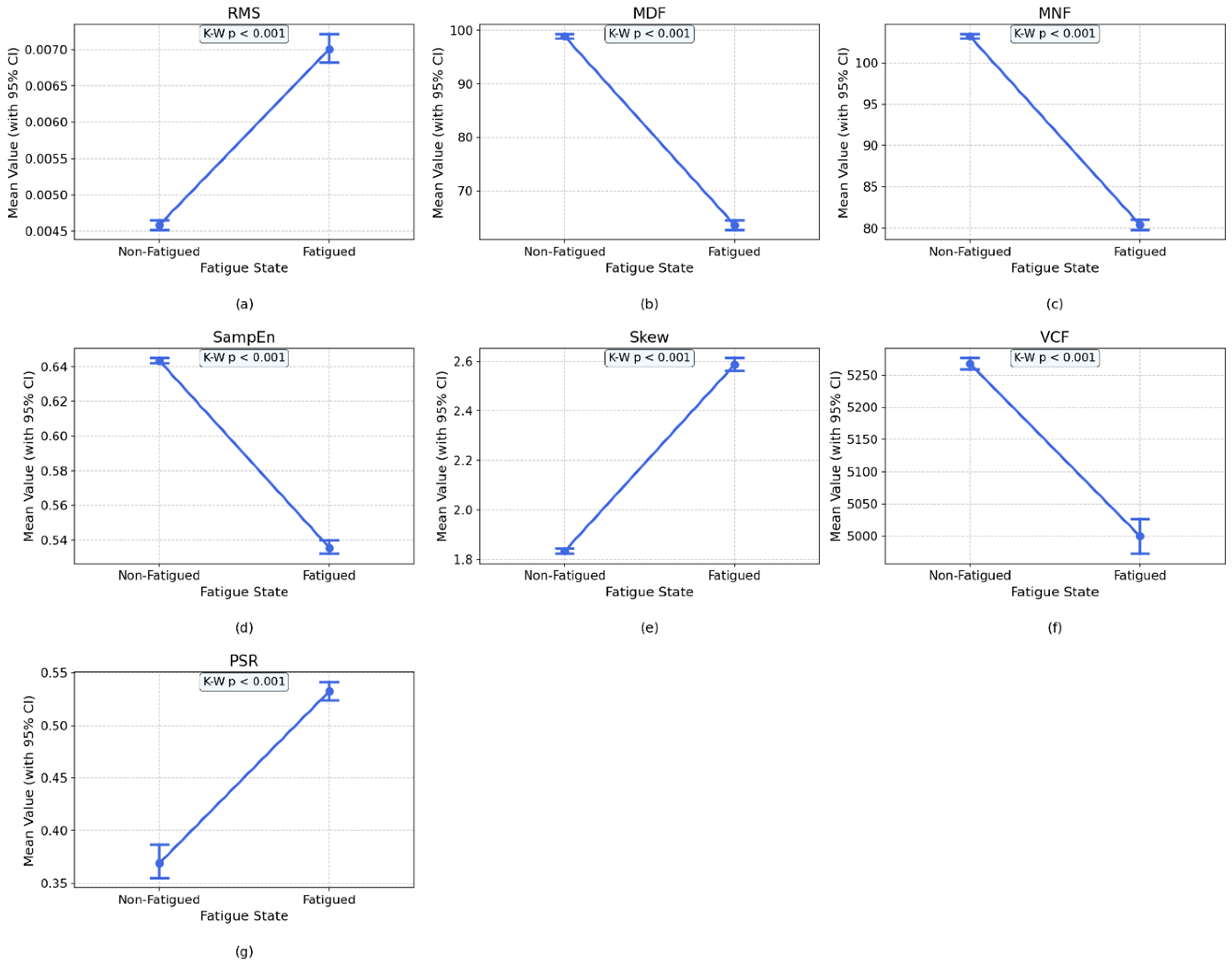 Buildings 15 03005 g007
