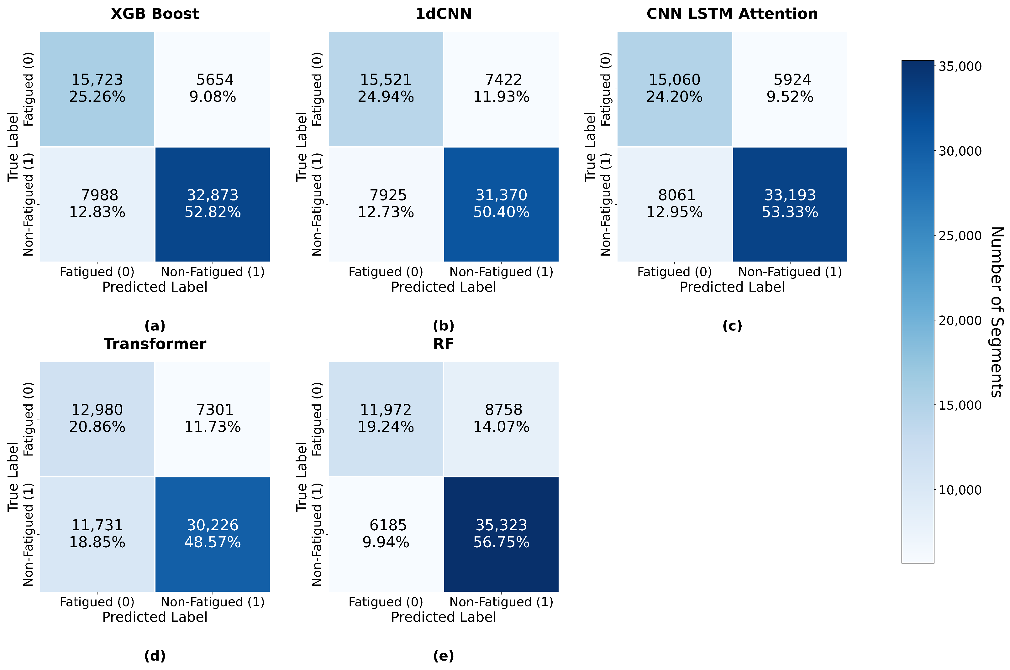 Buildings 15 03005 g010