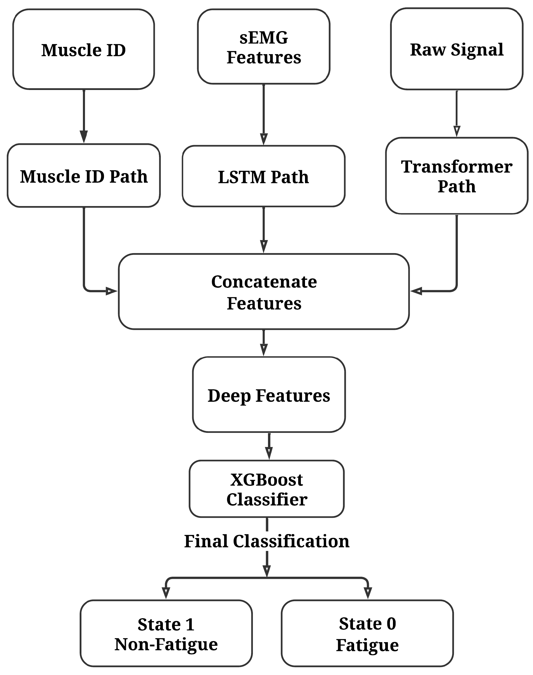 Buildings 15 03005 g012