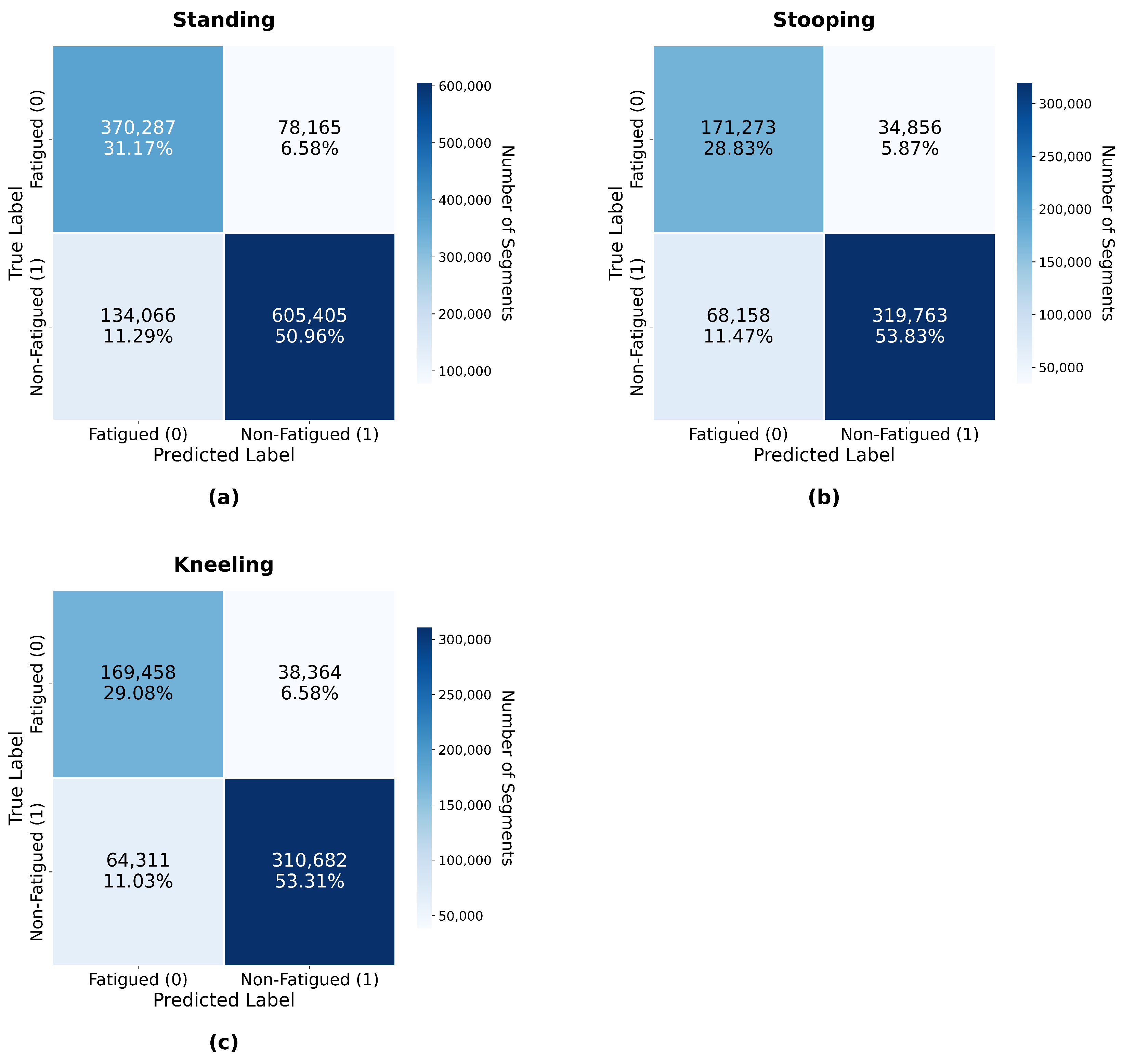 Buildings 15 03005 g013