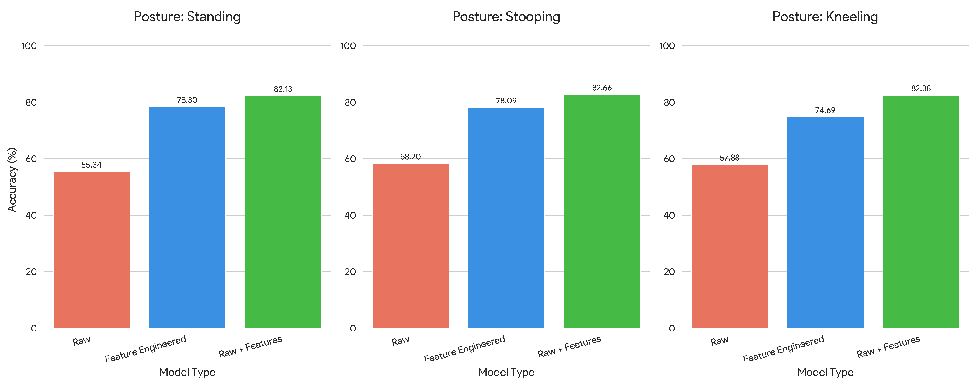 Buildings 15 03005 g014