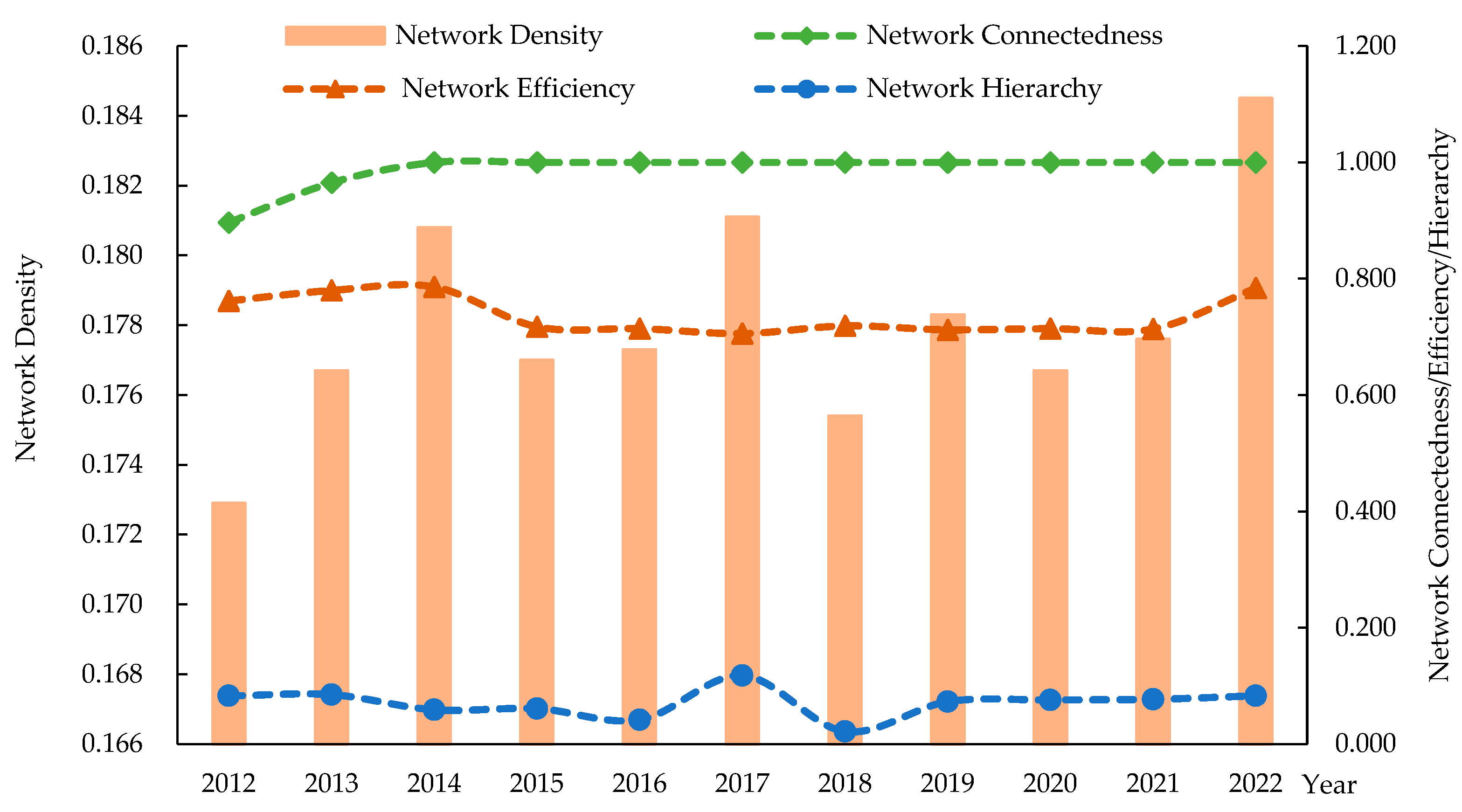 Buildings 15 03006 g005