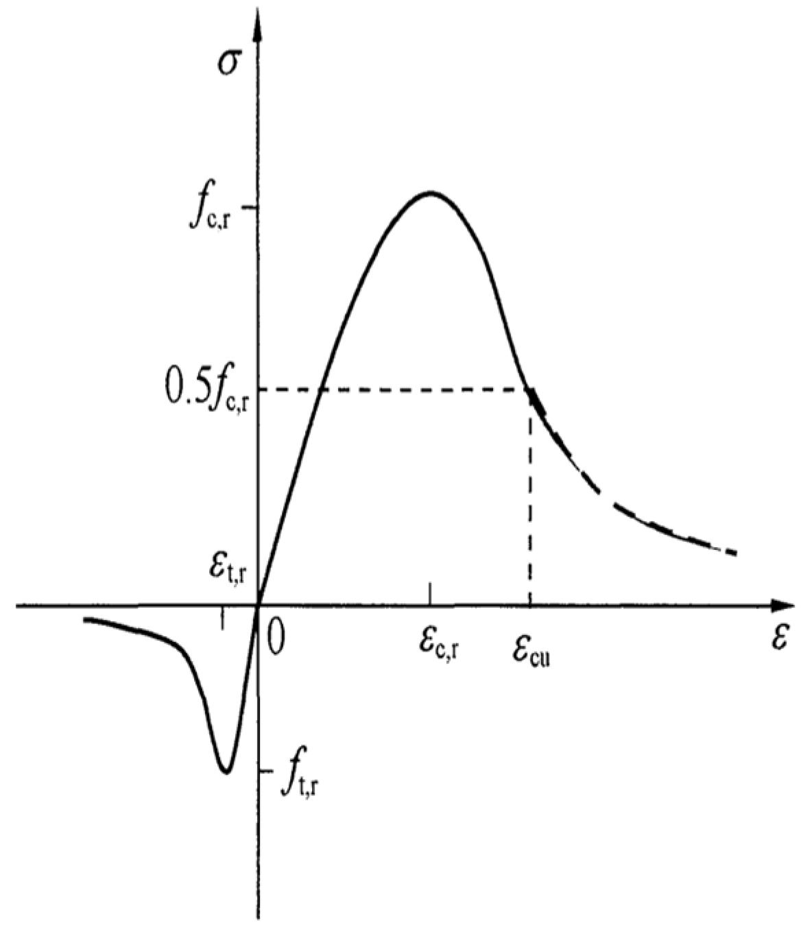 Buildings 15 03007 g001