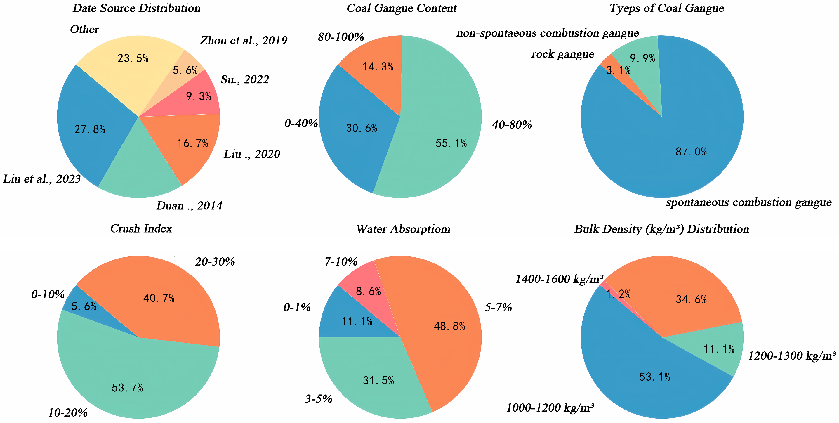 Buildings 15 03007 g002