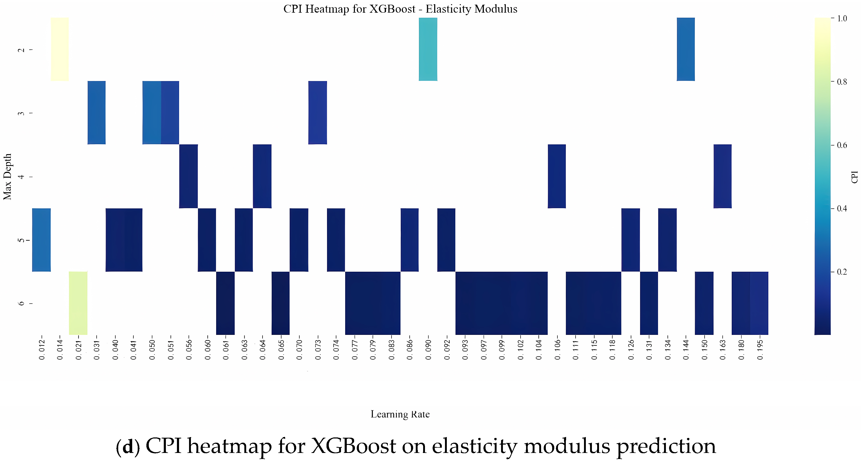 Buildings 15 03007 g003b