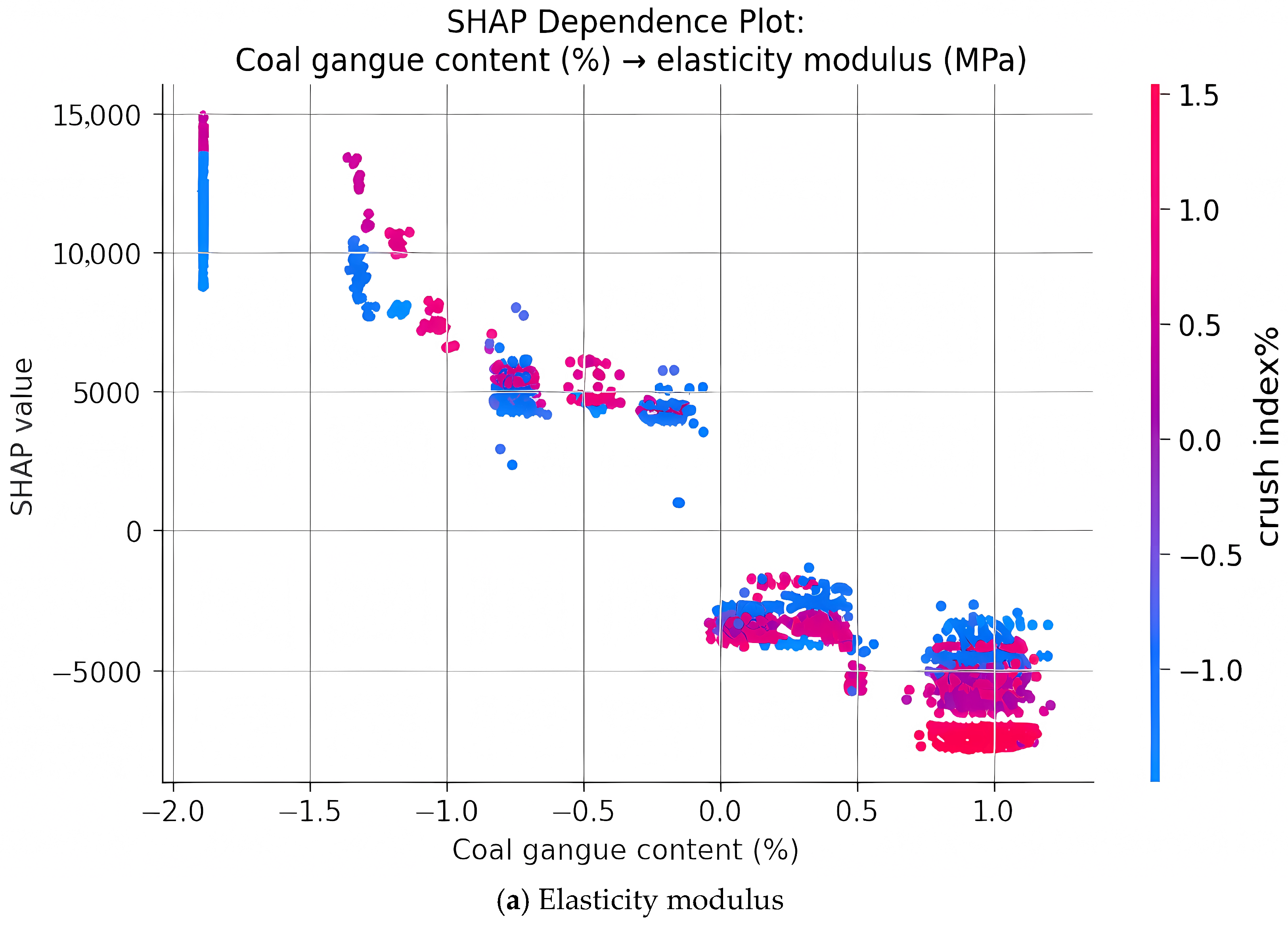 Buildings 15 03007 g008a