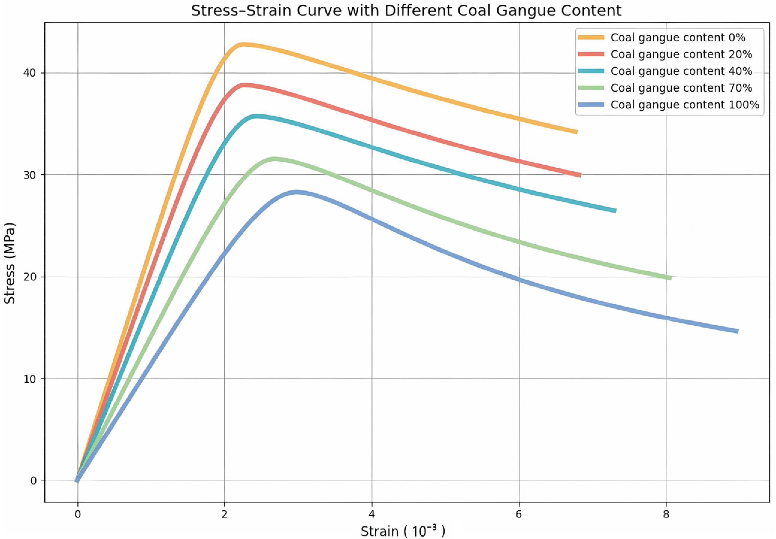 Buildings 15 03007 g009