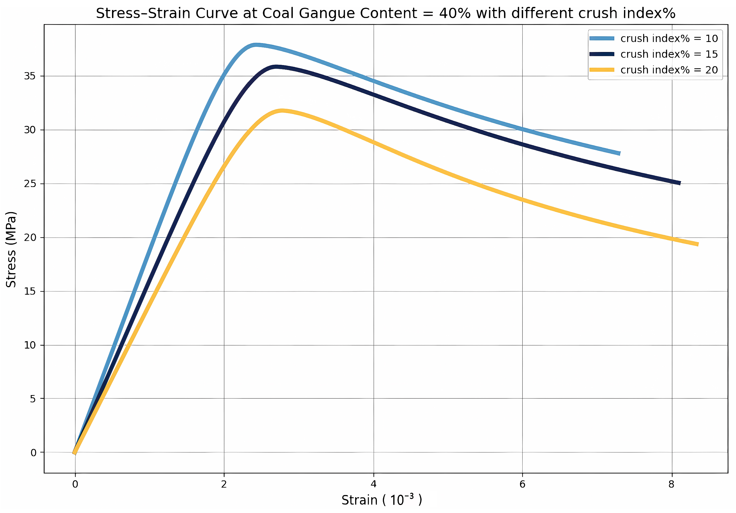 Buildings 15 03007 g010
