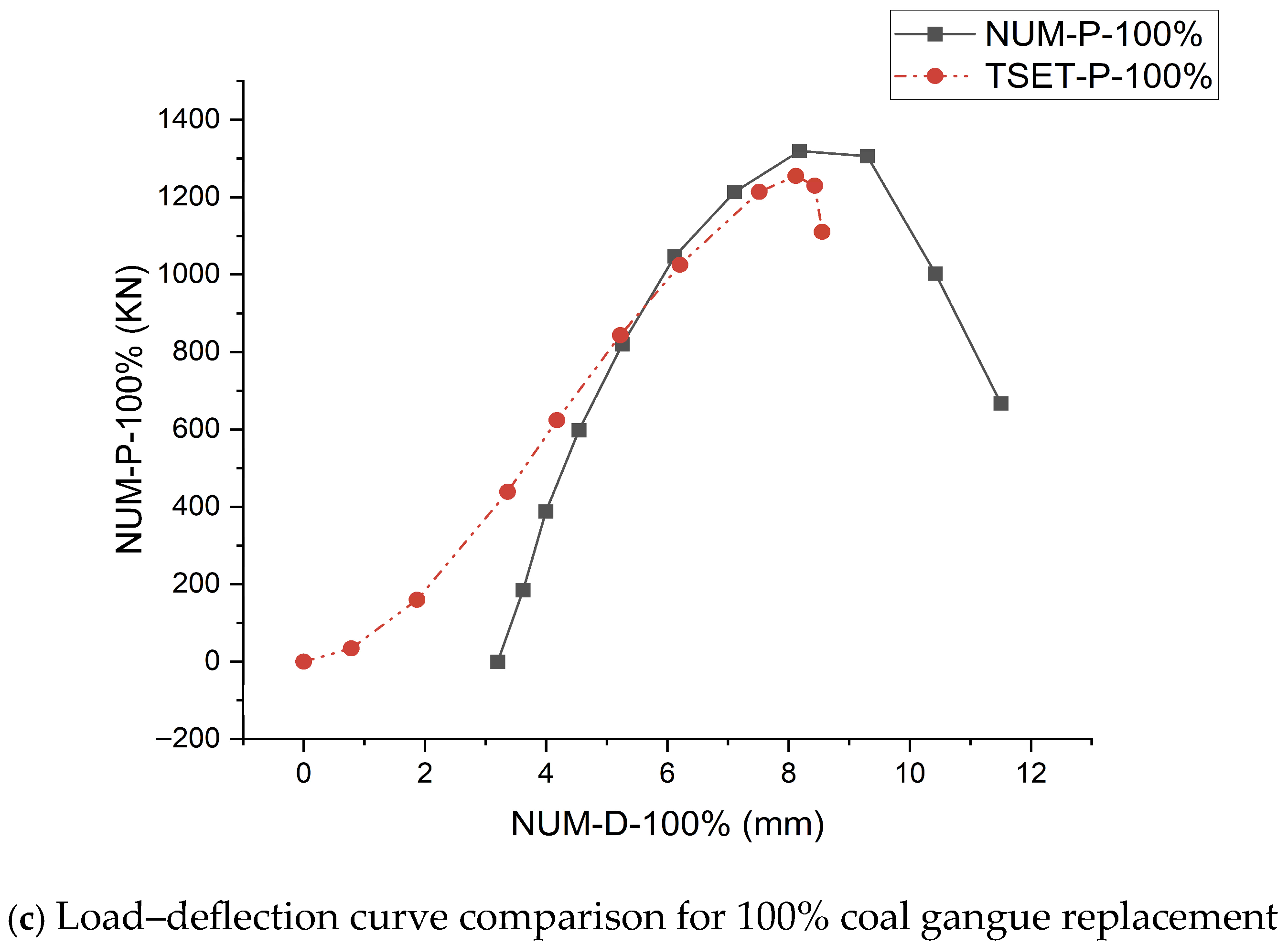 Buildings 15 03007 g014b