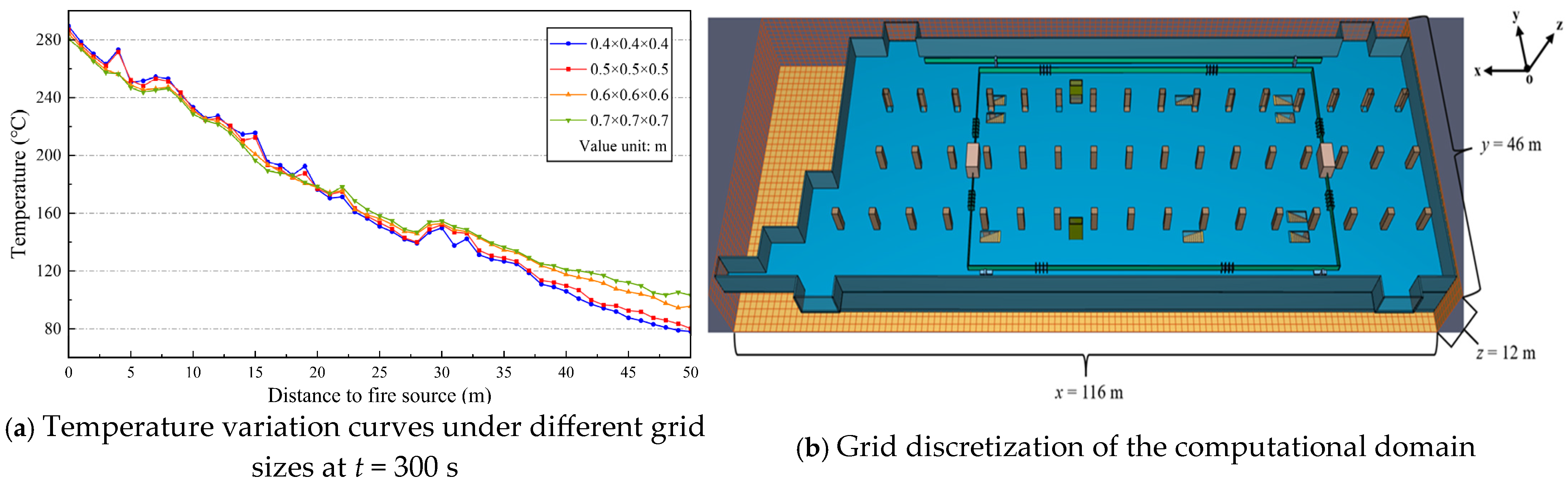 Buildings 15 03008 g004
