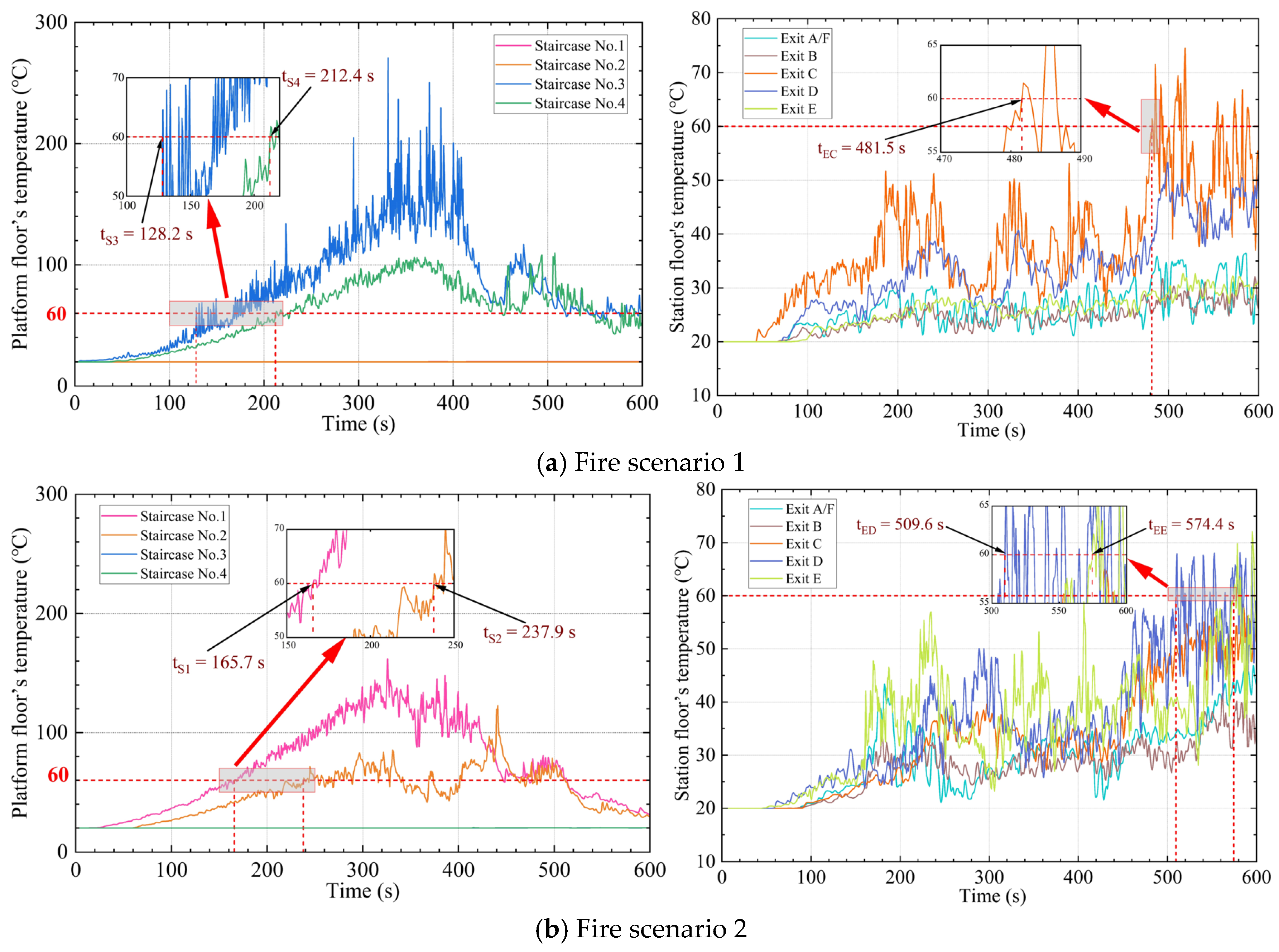 Buildings 15 03008 g008