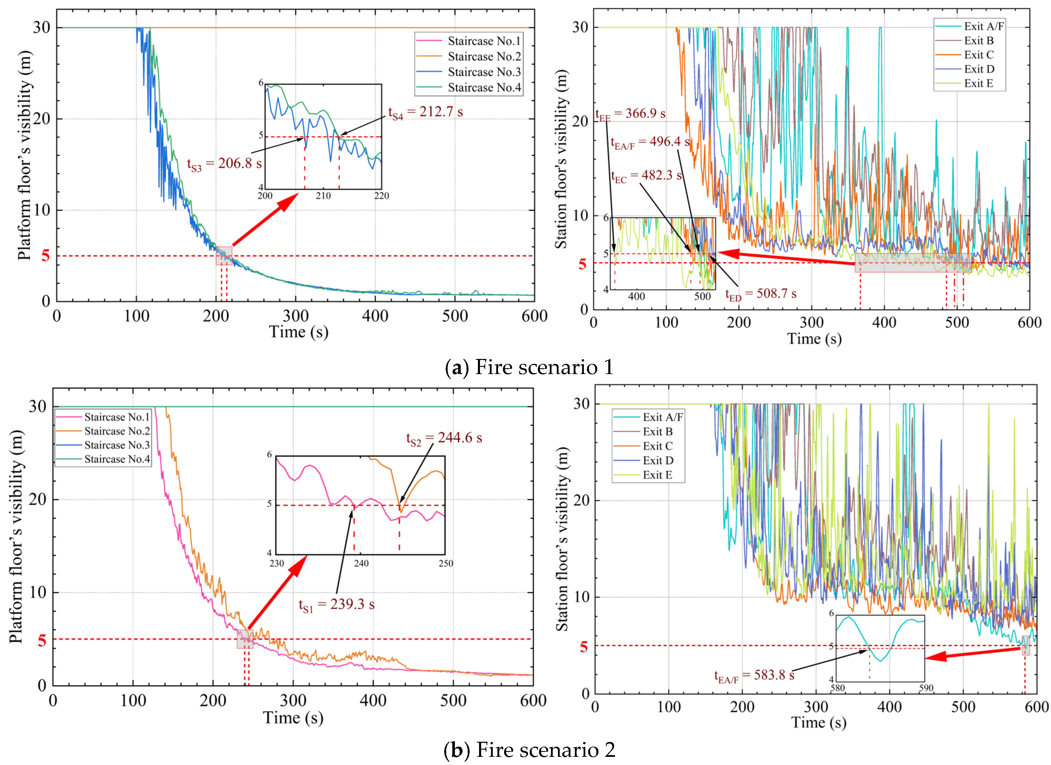 Buildings 15 03008 g009