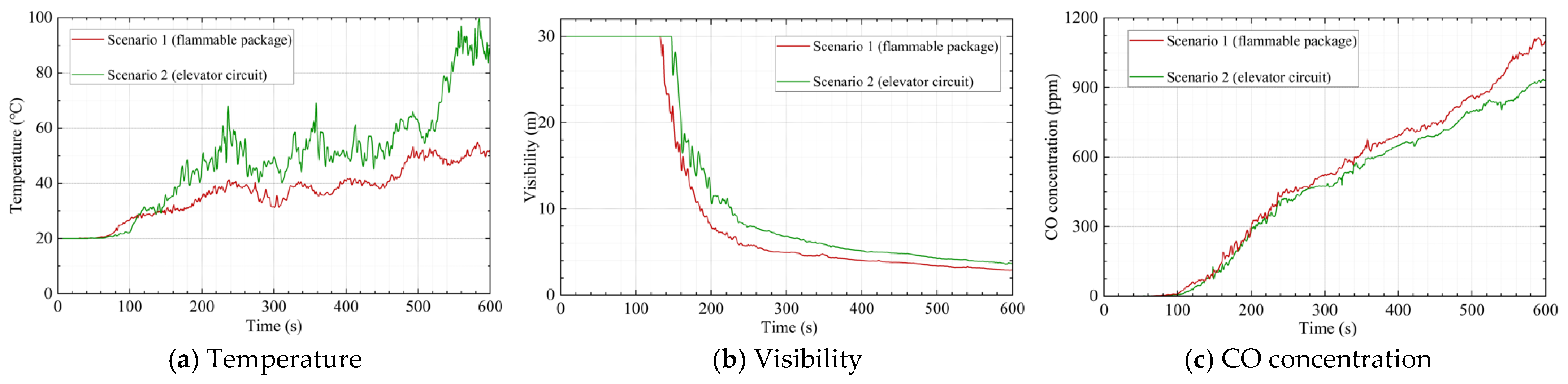 Buildings 15 03008 g012