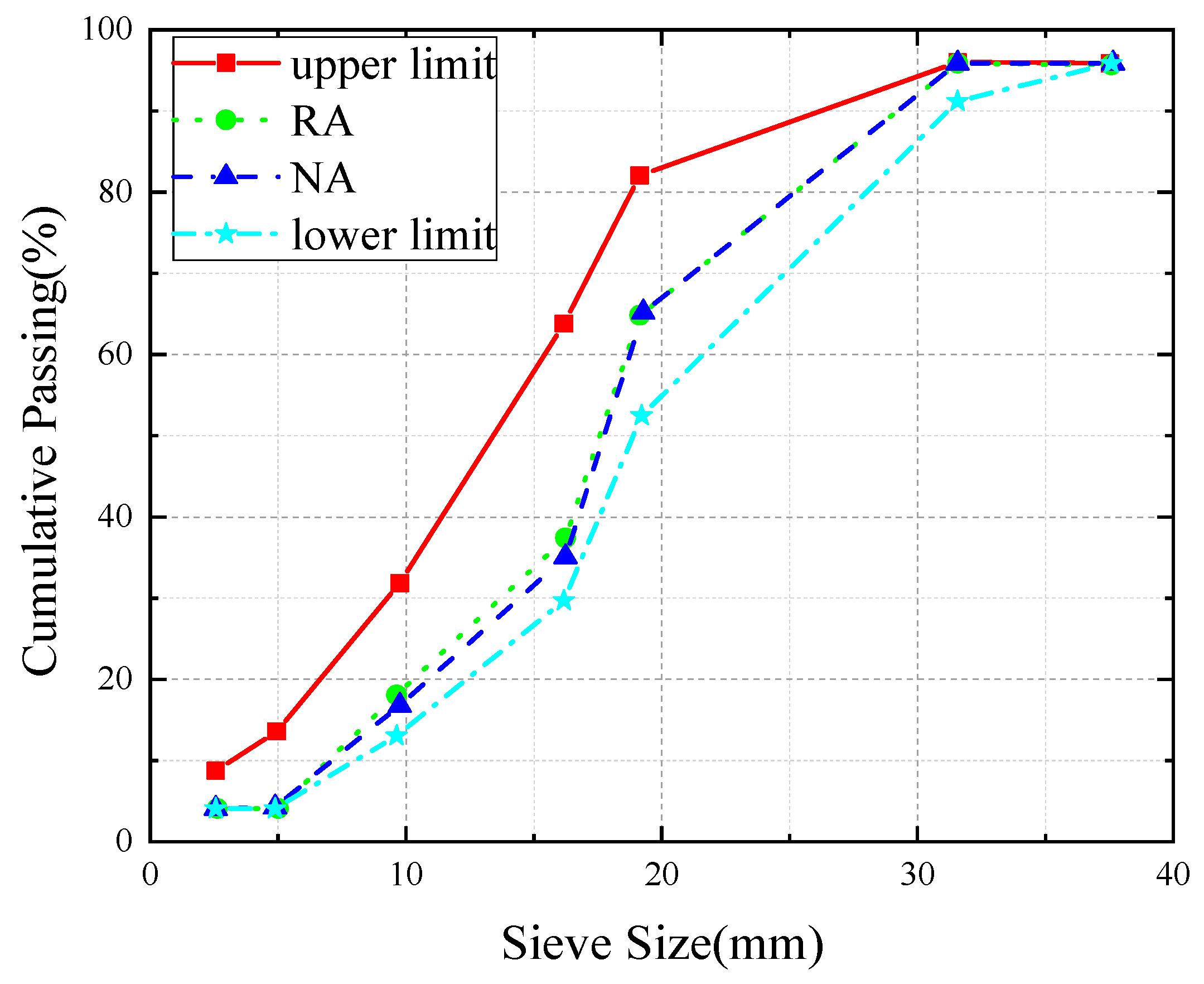 Buildings 15 03009 g001