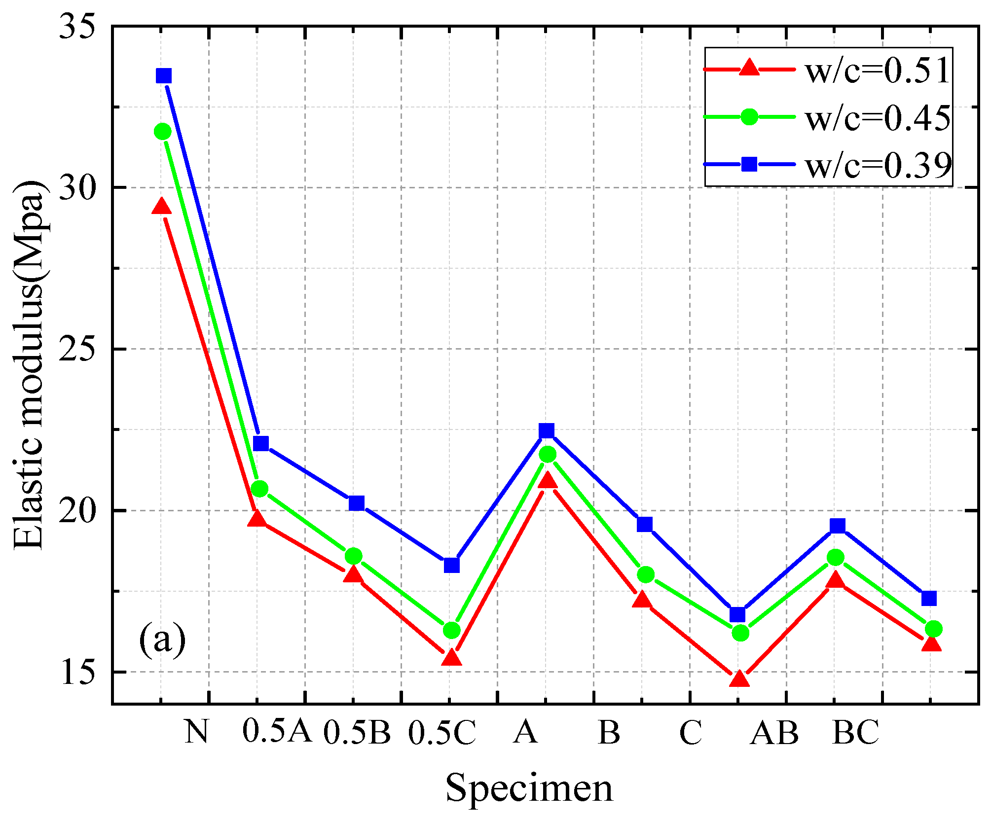 Buildings 15 03009 g010a