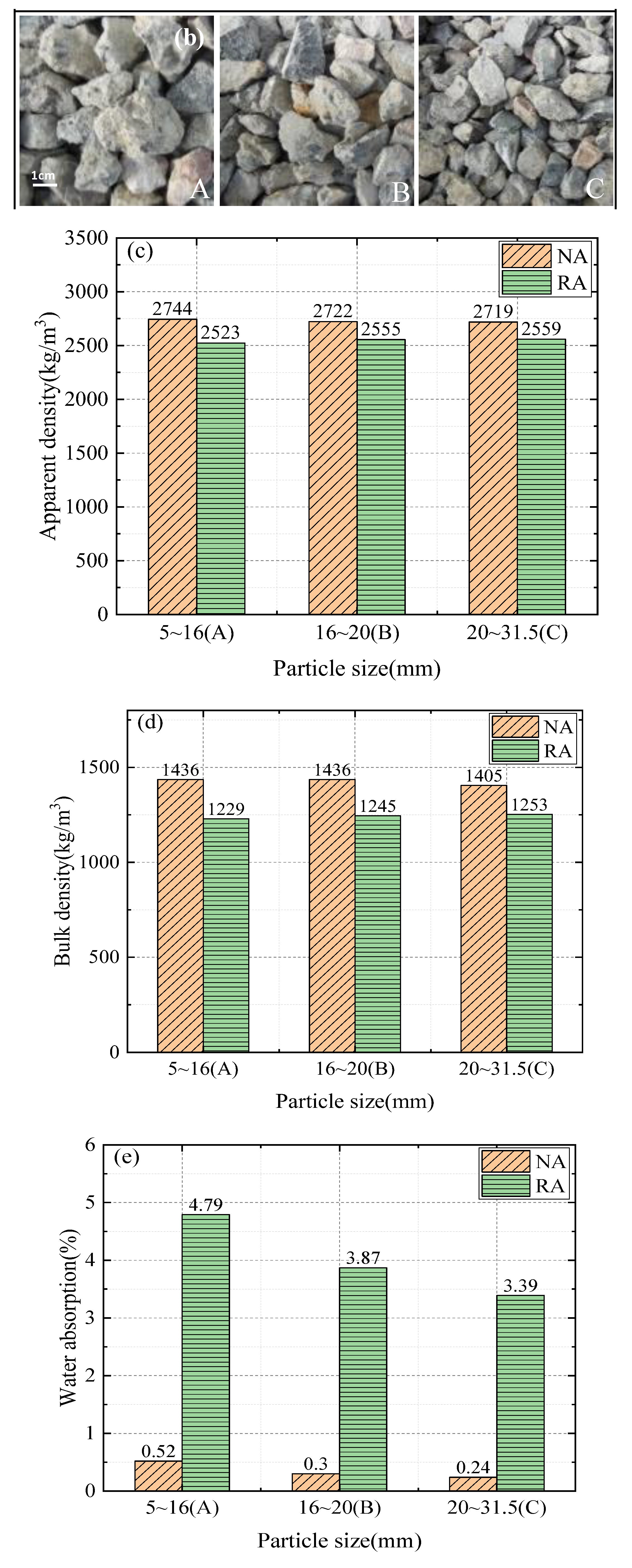 Buildings 15 03009 g012b