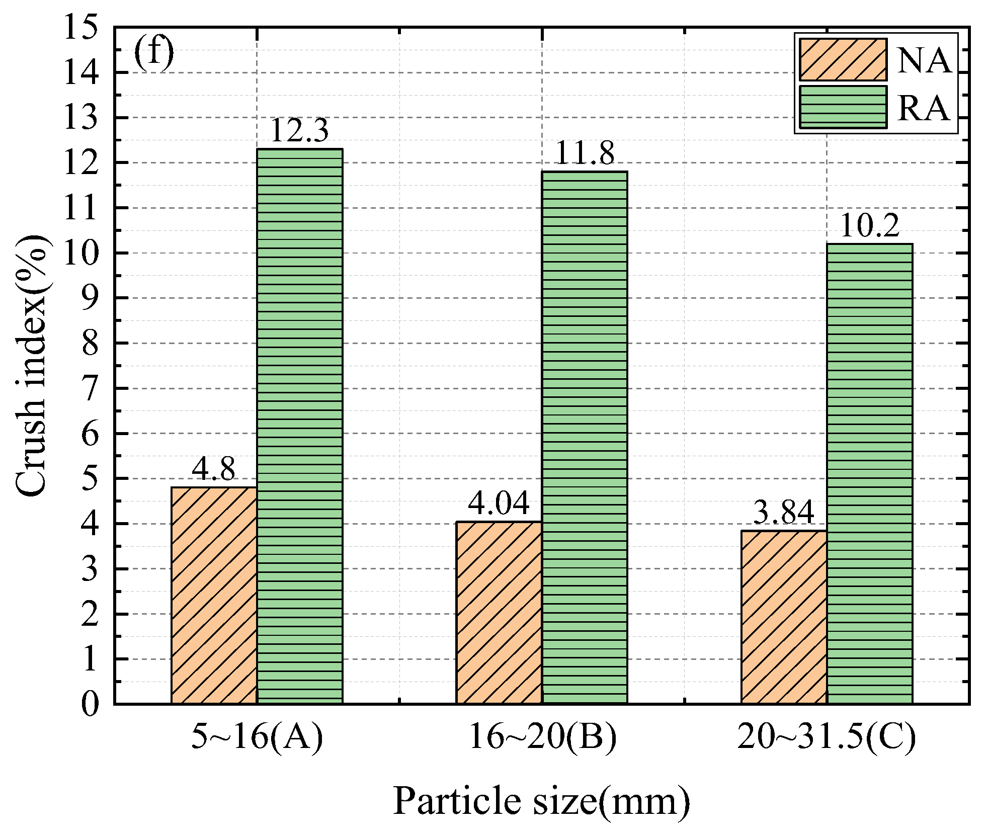 Buildings 15 03009 g012c