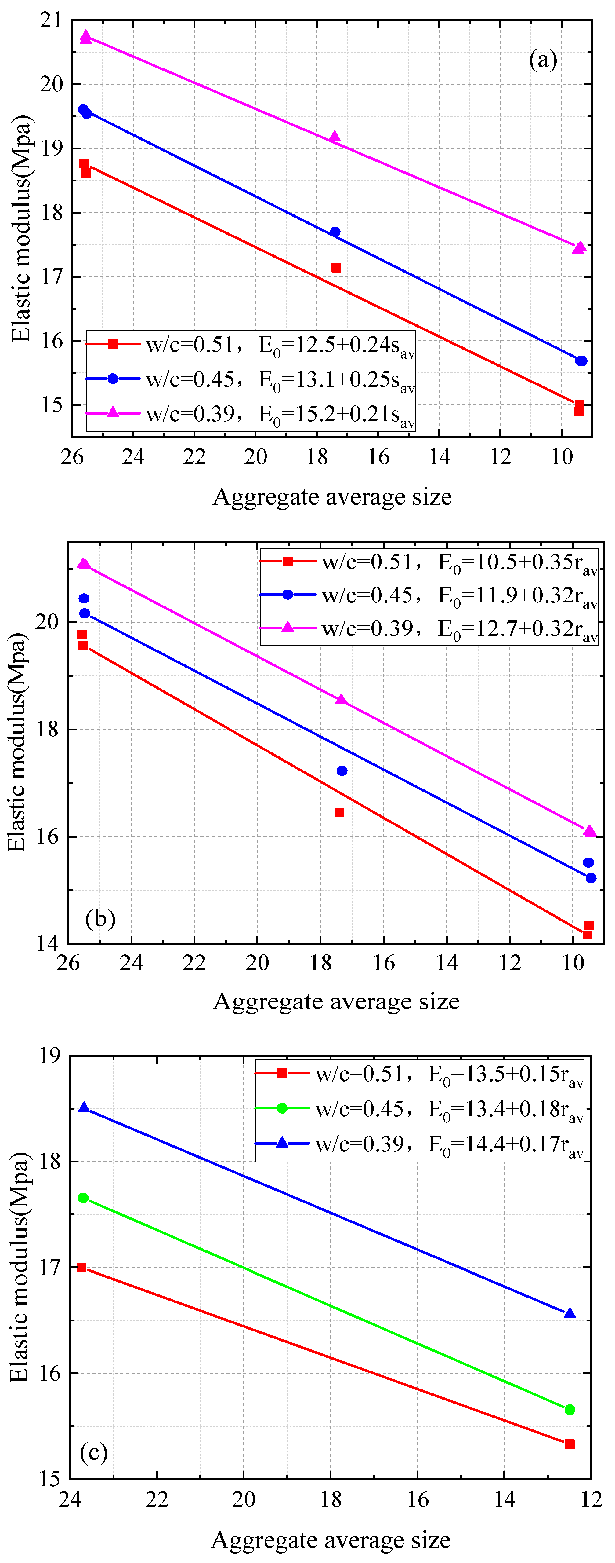 Buildings 15 03009 g014