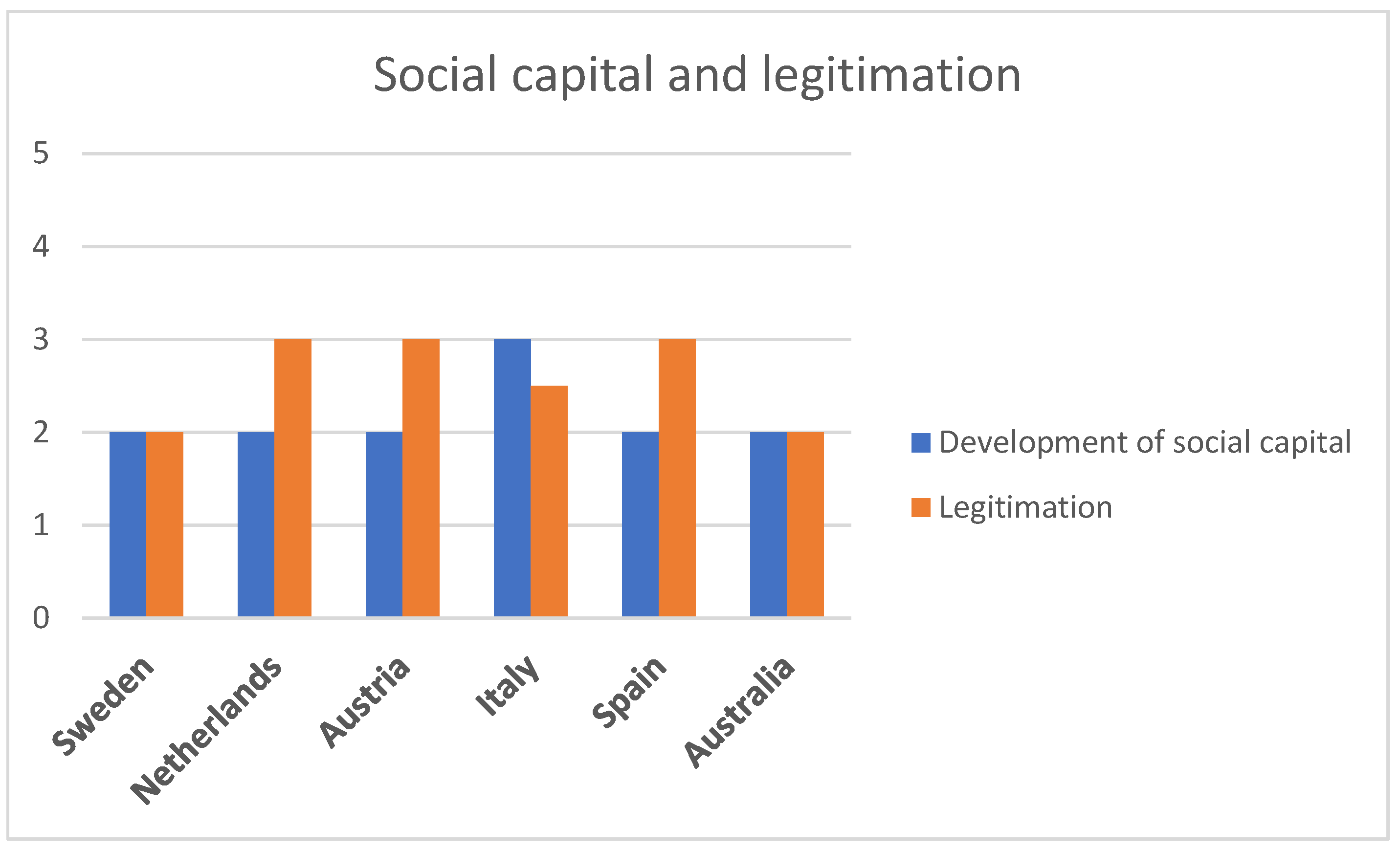 Buildings 15 03011 g002 Buildings 15 03011 g002