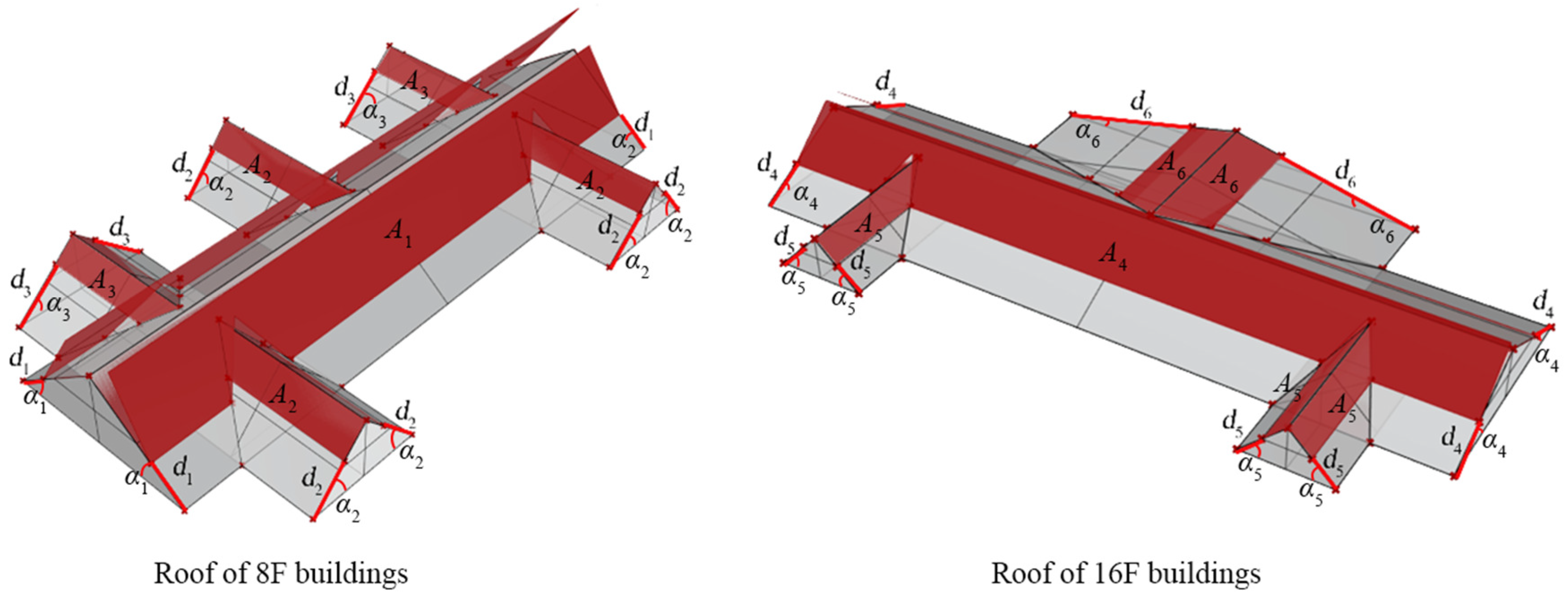 Buildings 15 03012 g006