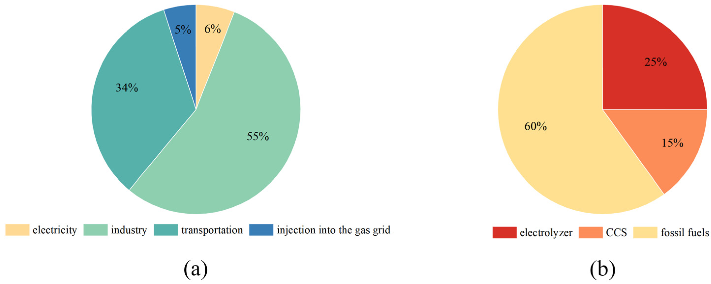 Buildings 15 03014 g002