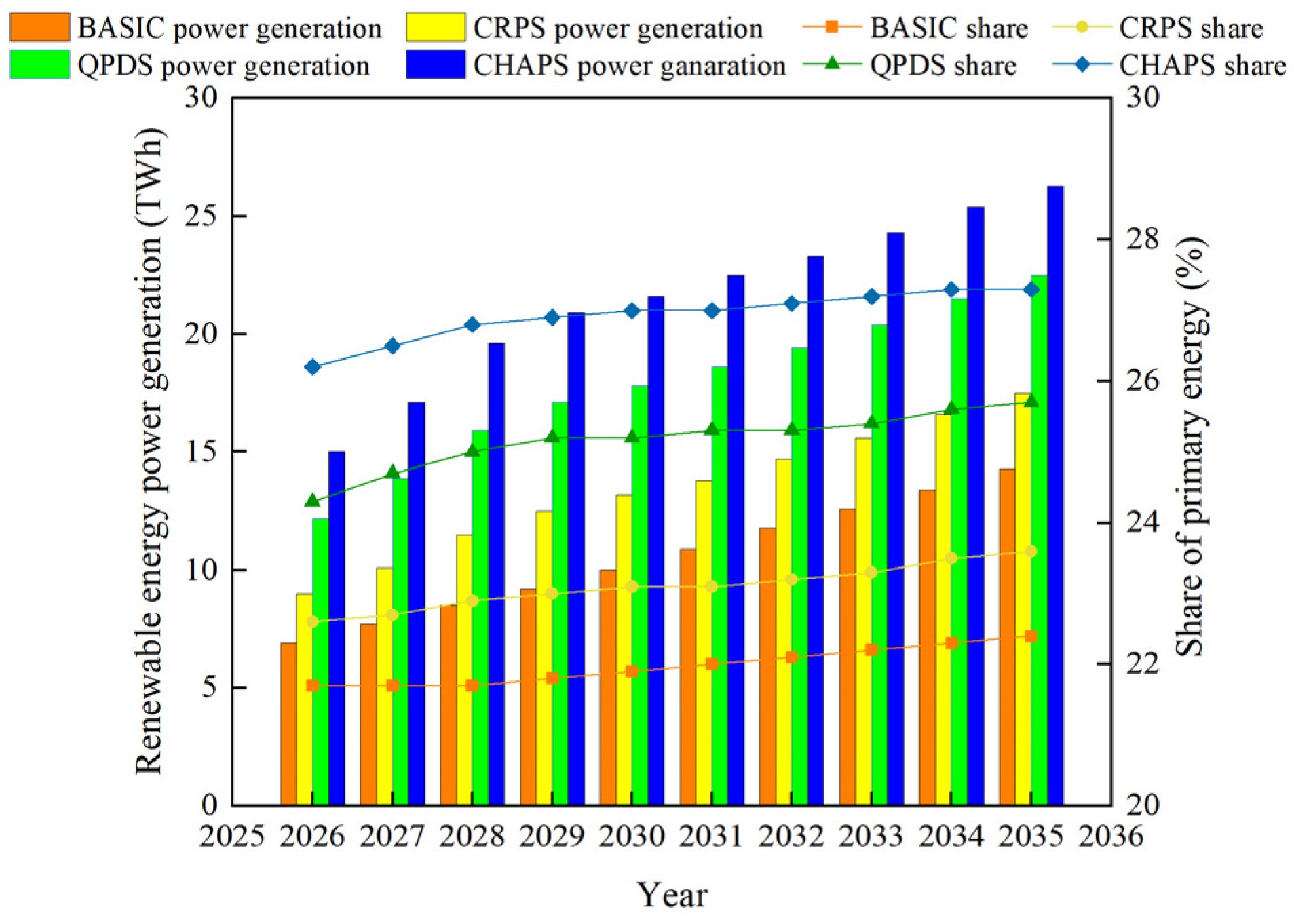 Buildings 15 03014 g011