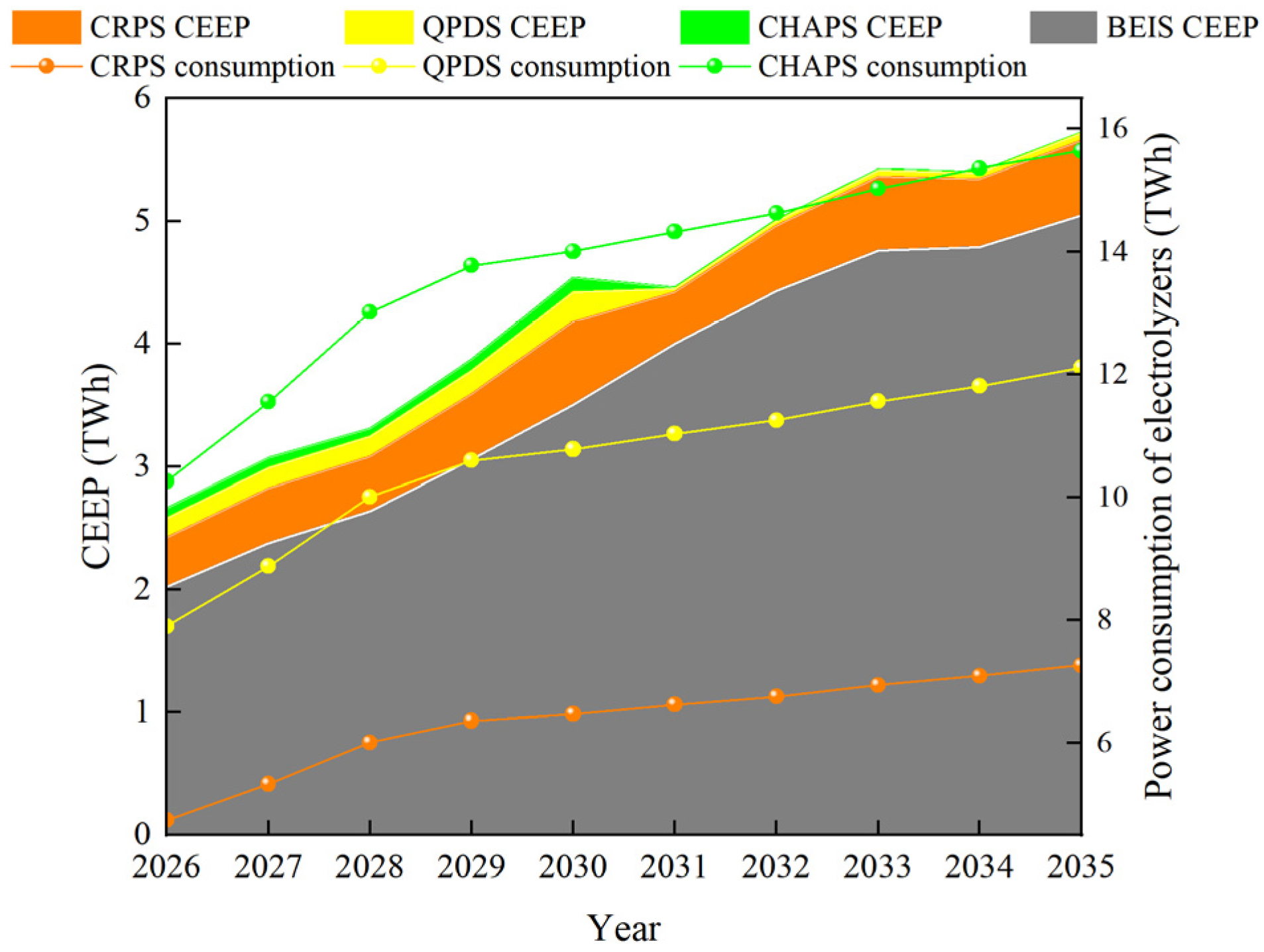 Buildings 15 03014 g012