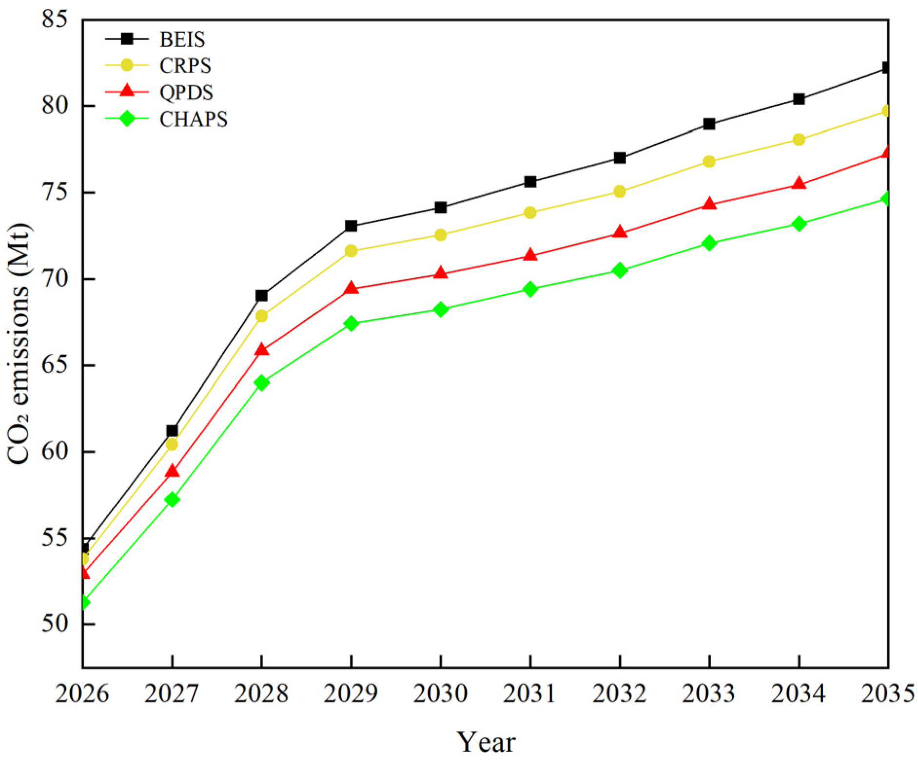 Buildings 15 03014 g013