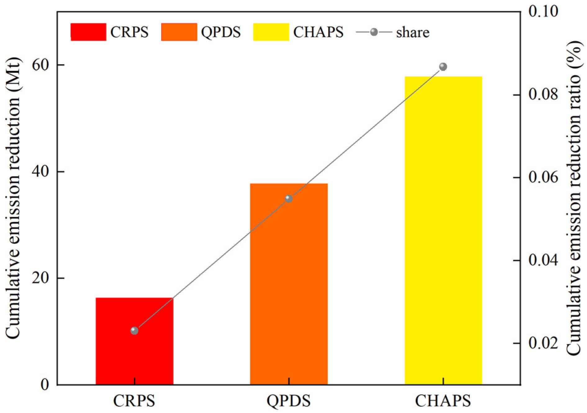 Buildings 15 03014 g014