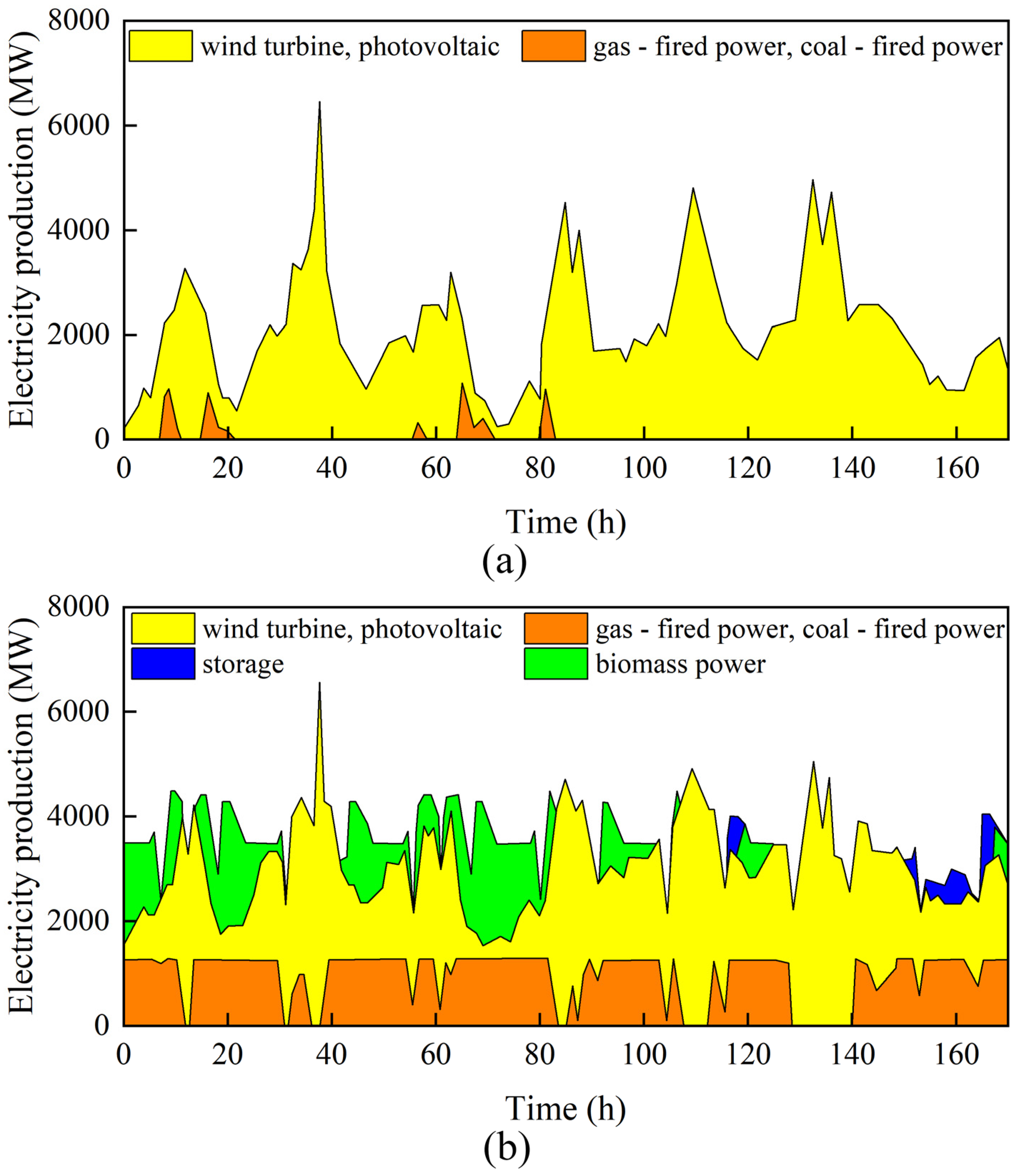 Buildings 15 03014 g018