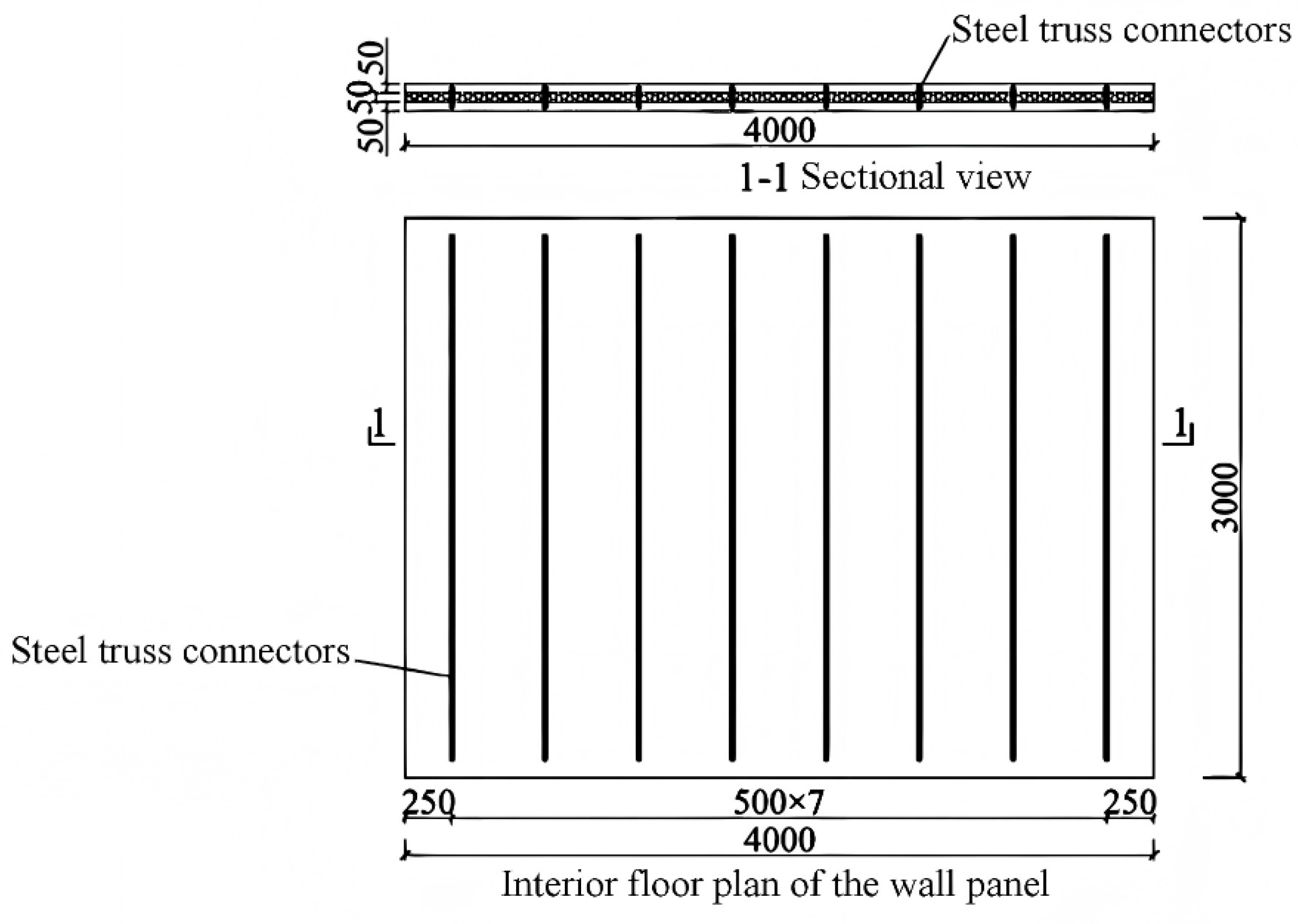 Buildings 15 03015 g001