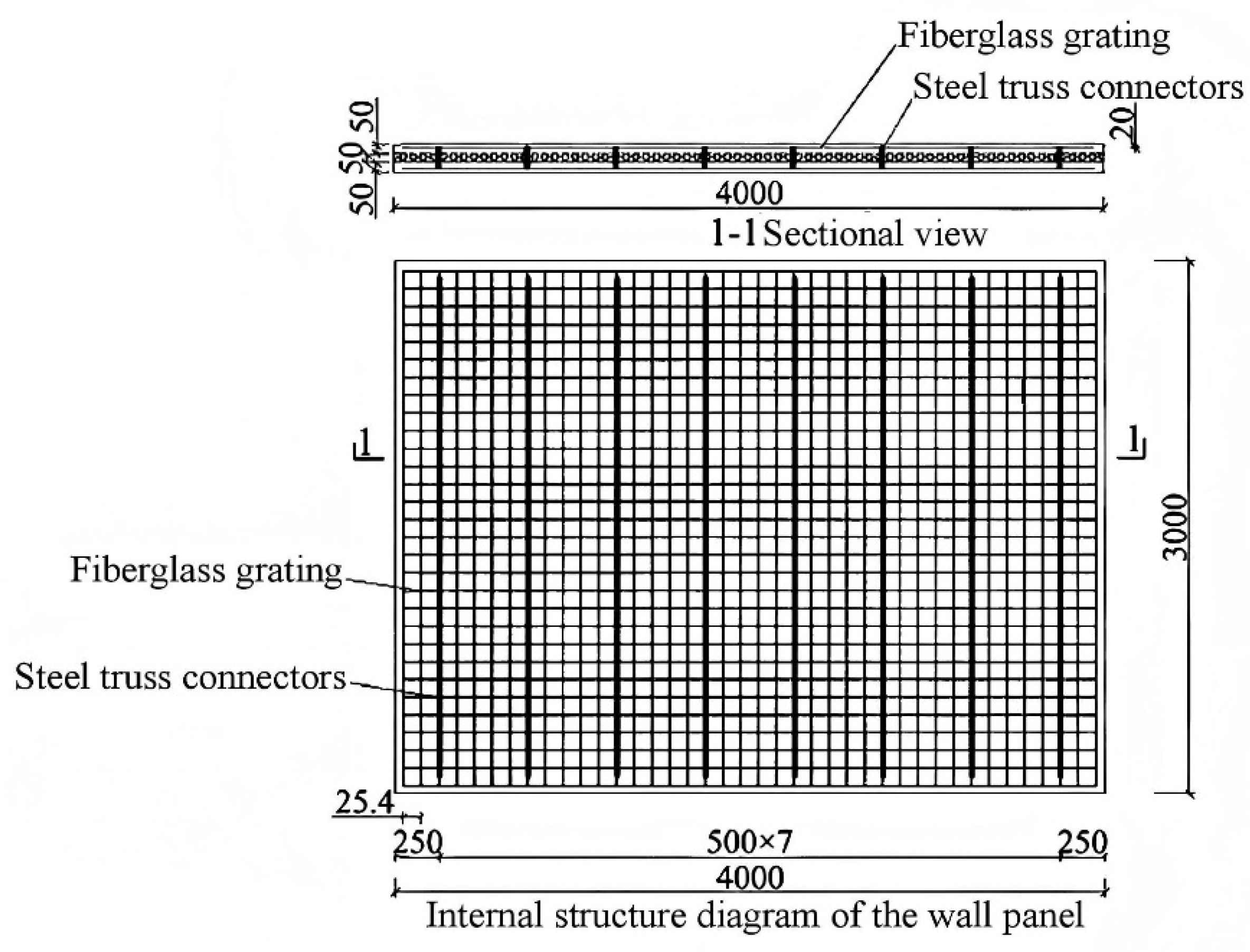 Buildings 15 03015 g003
