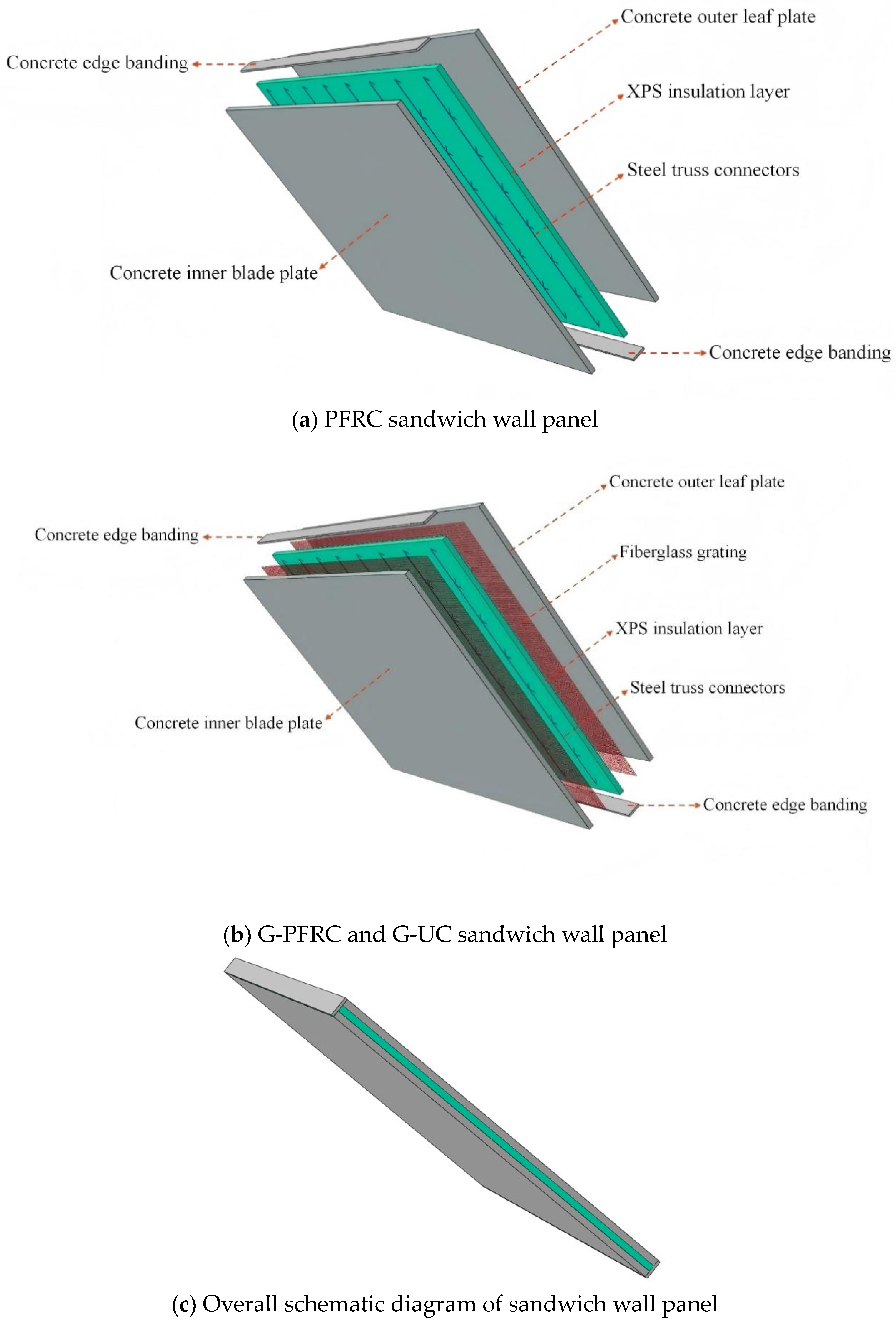 Buildings 15 03015 g004