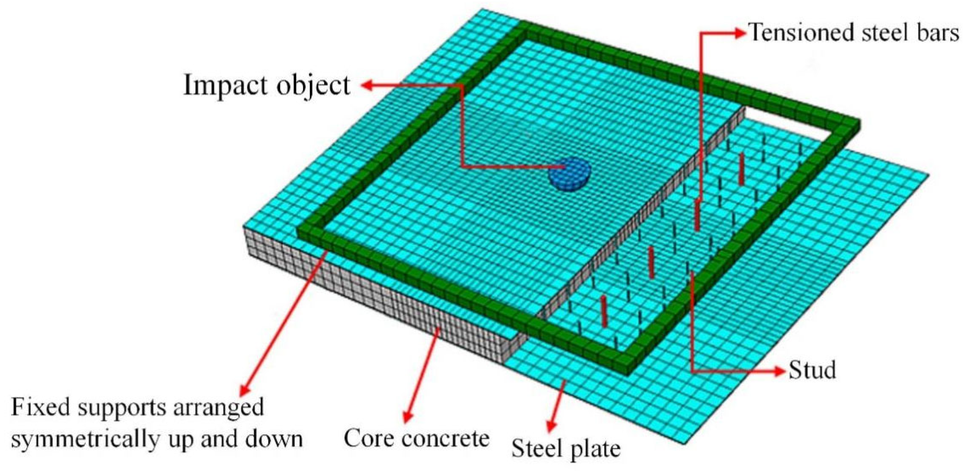 Buildings 15 03015 g010