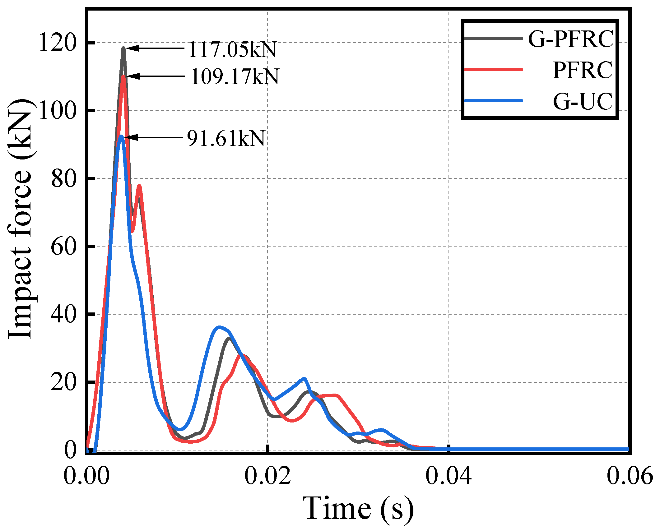 Buildings 15 03015 g013