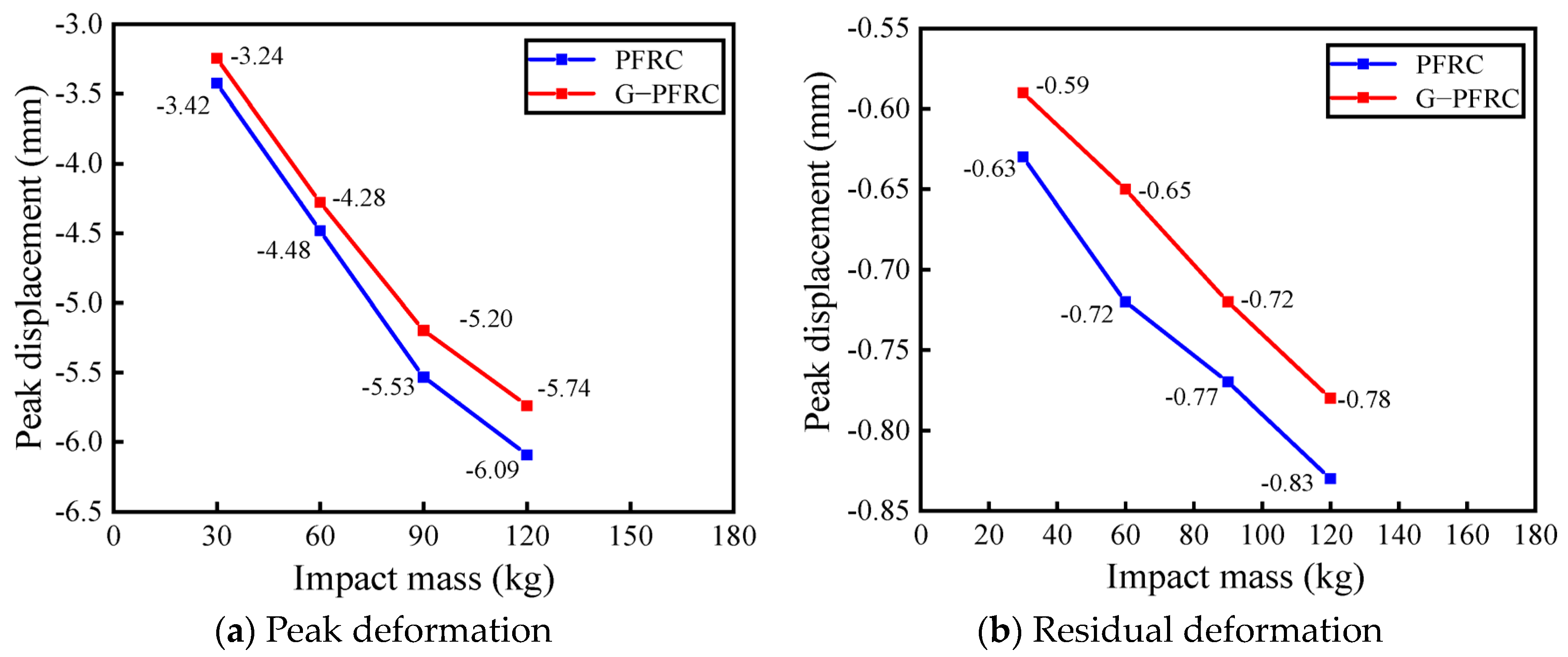 Buildings 15 03015 g019