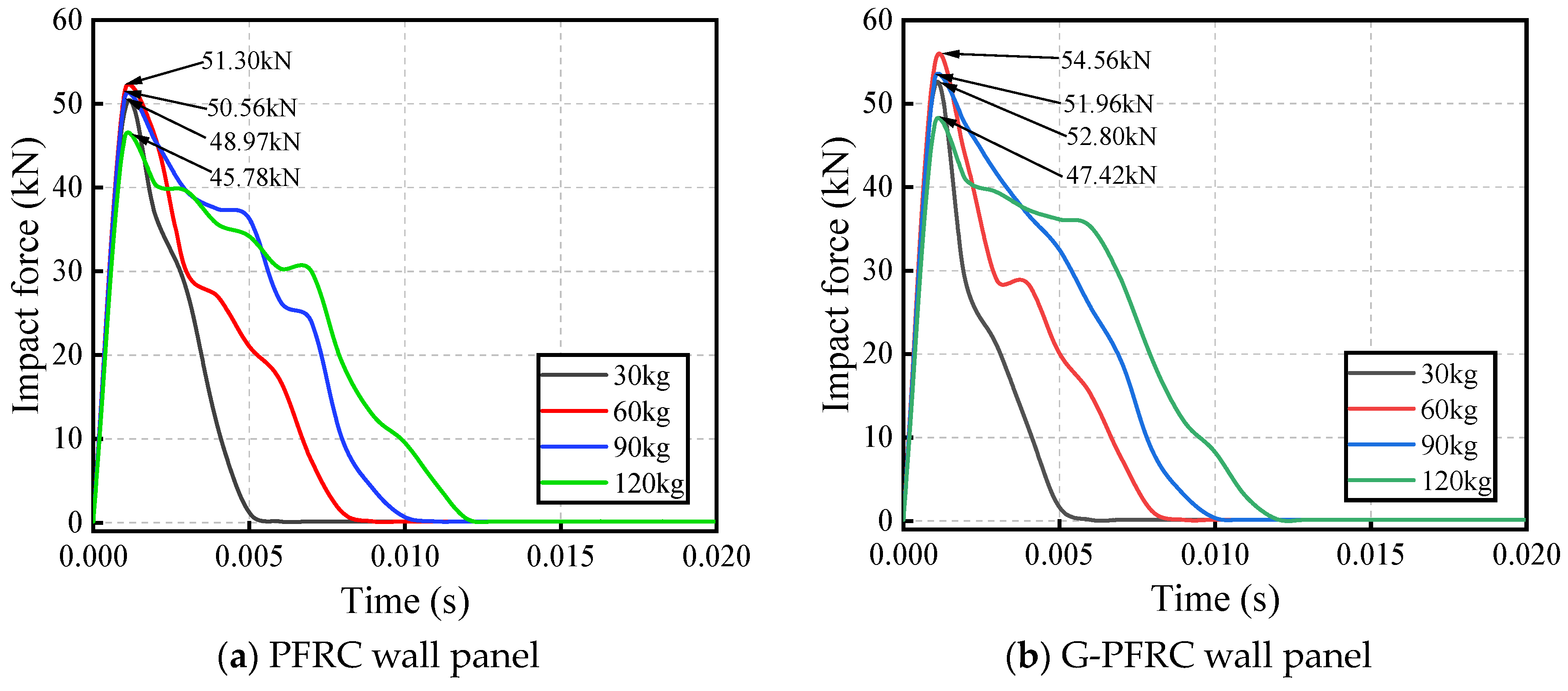 Buildings 15 03015 g020