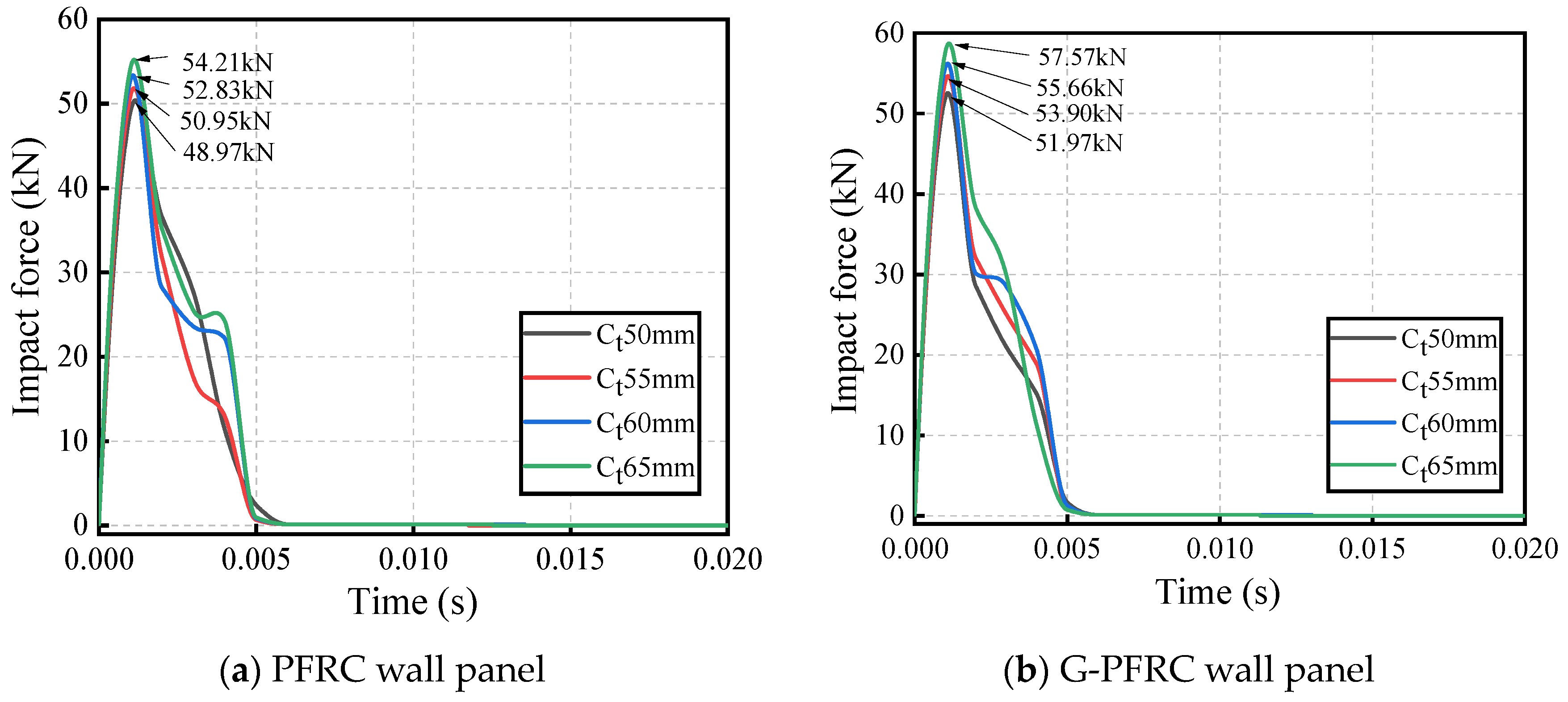 Buildings 15 03015 g023